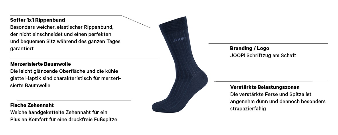 JOOP! Kniestrümpfe »premium essentials« 2er Pack, 3 Paar tlg. mit elastischem Bund