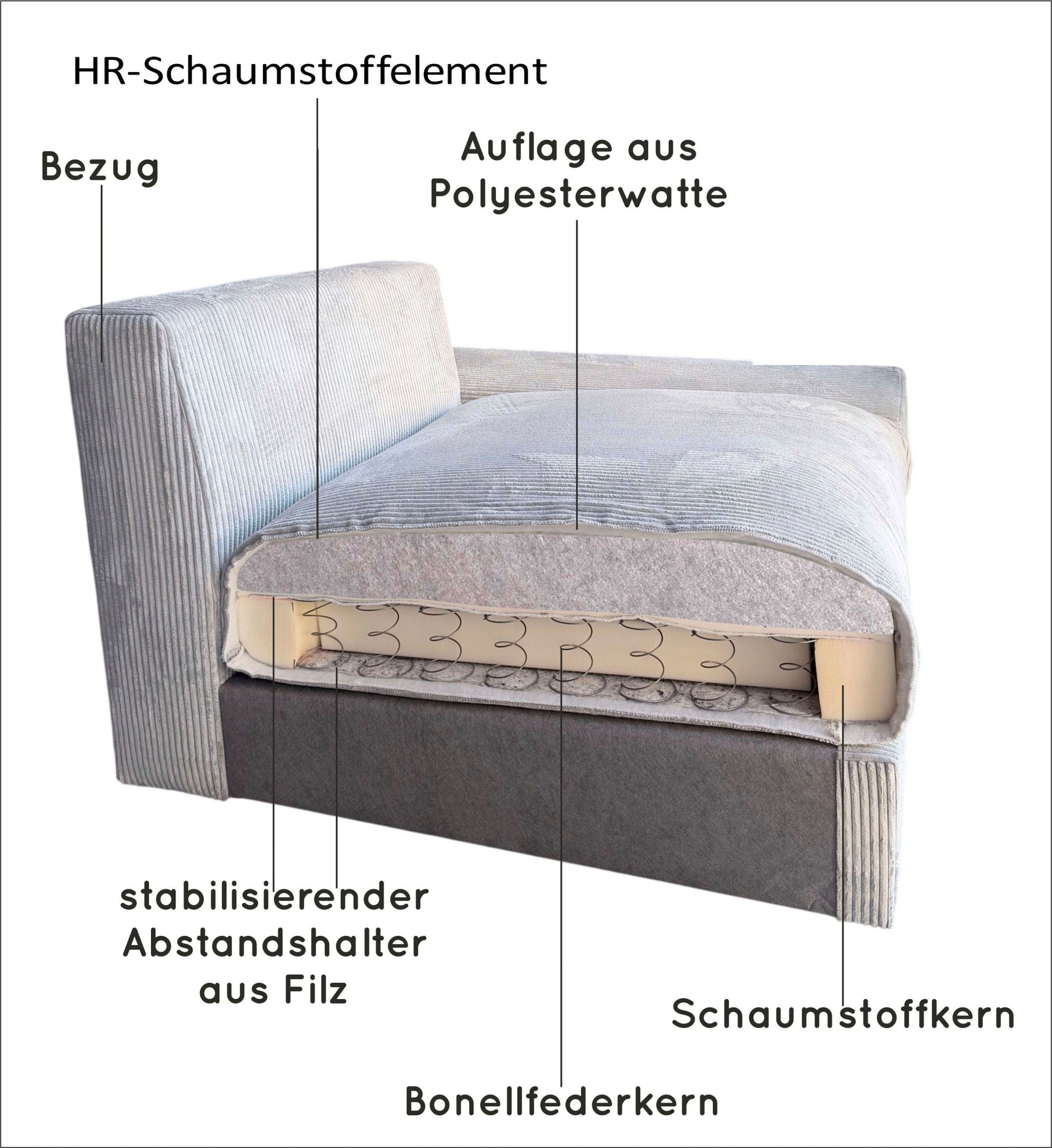 OTTO home Wohnlandschaft »Cosy U-Form, B: 309 cm, Sitzaufbau im Sandwich-Federkern« 2 Zierkissen, Mega-Sofa, Cord oder Struktur weich, Kaltschaumauflage