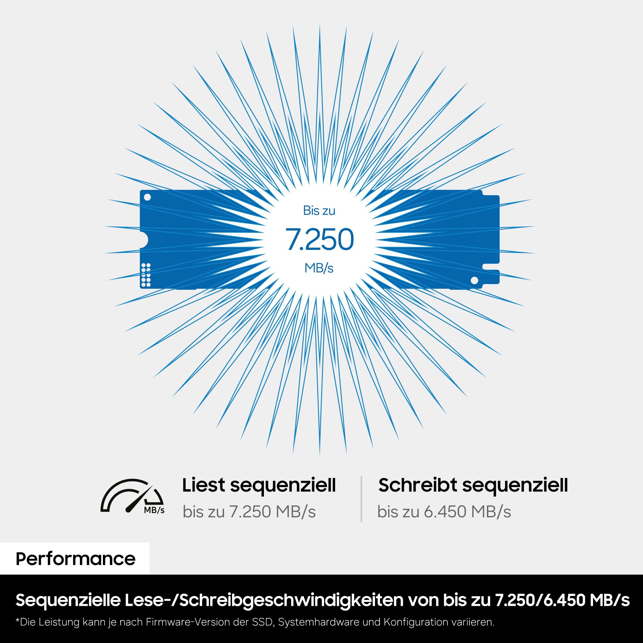 Samsung interne SSD »990 PCIe 4.0x4 NVMe M.2« 1 TB