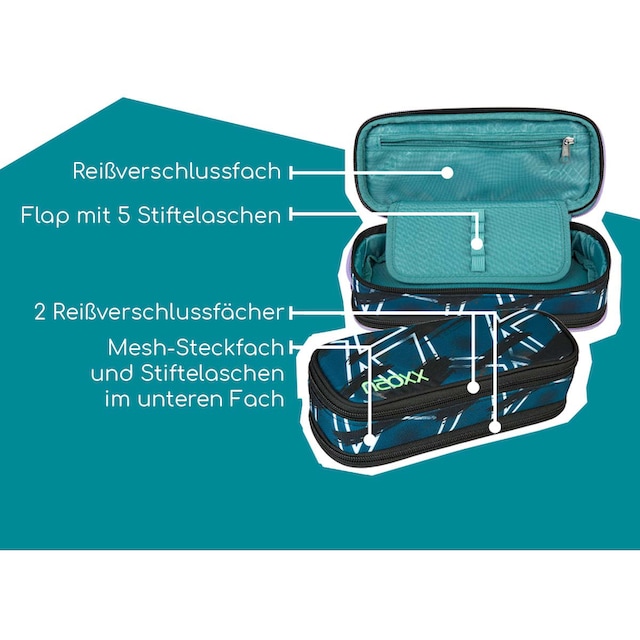 neoxx Schreibgeräteetui »Catch, Flash yourself«, aus recycelten PET-Flaschen  jetzt bestellen bei OTTO