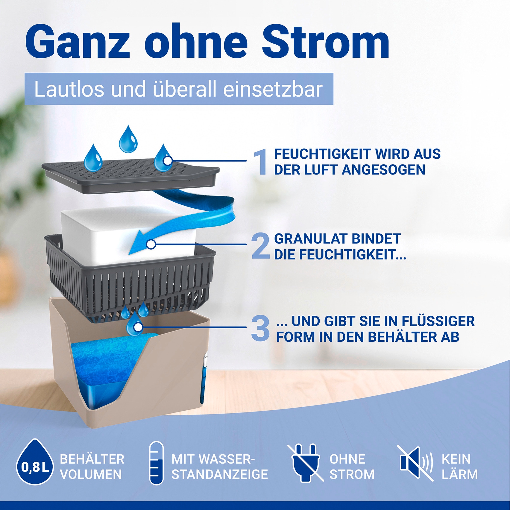 WENKO Luftentfeuchter »Modell Cube« für 40 m³ Räume Tank 0,8 l mit 2 x 500 g Entfeuchter-Blöcken, für Räume bis 40 m³