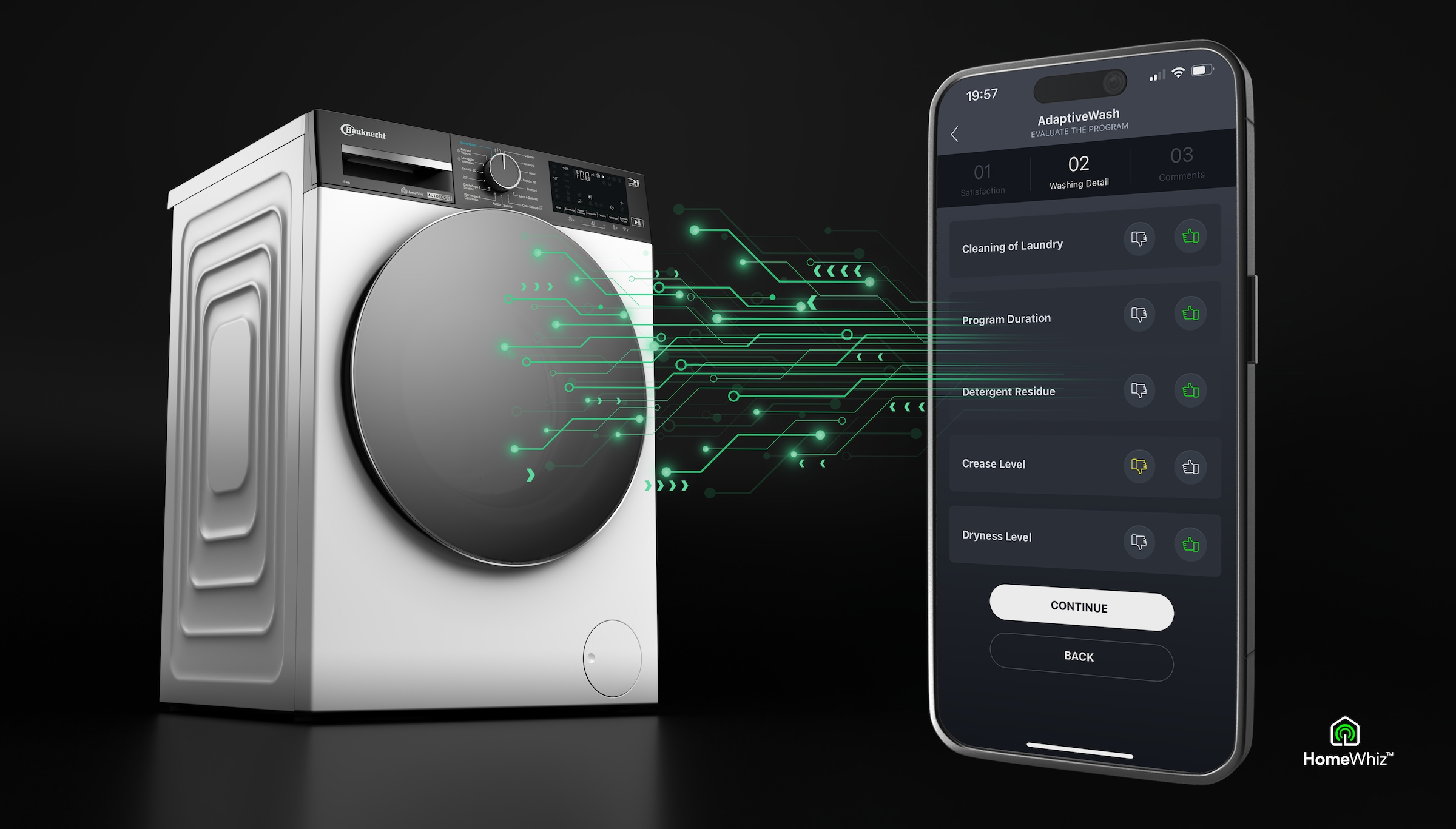 BAUKNECHT Waschmaschine »B WM 8A6 BC S« 8 kg 1400 U/min Adaptive Wash – Intelligente Anpassung 
für perfekte Waschergebnisse