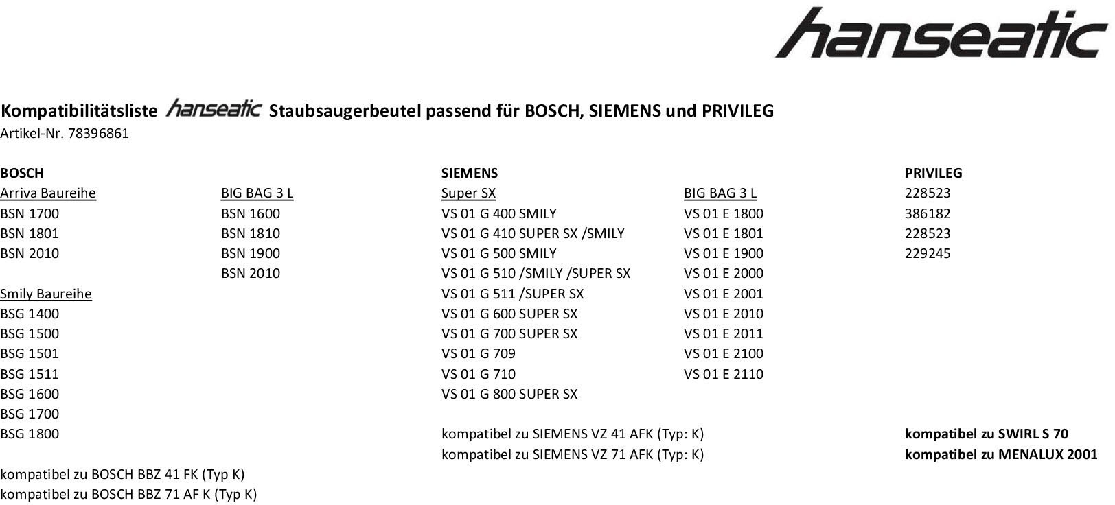 Hanseatic Staubsaugerbeutel »Staubbeutel«, (Packung, 10 St.), 10er-Pack