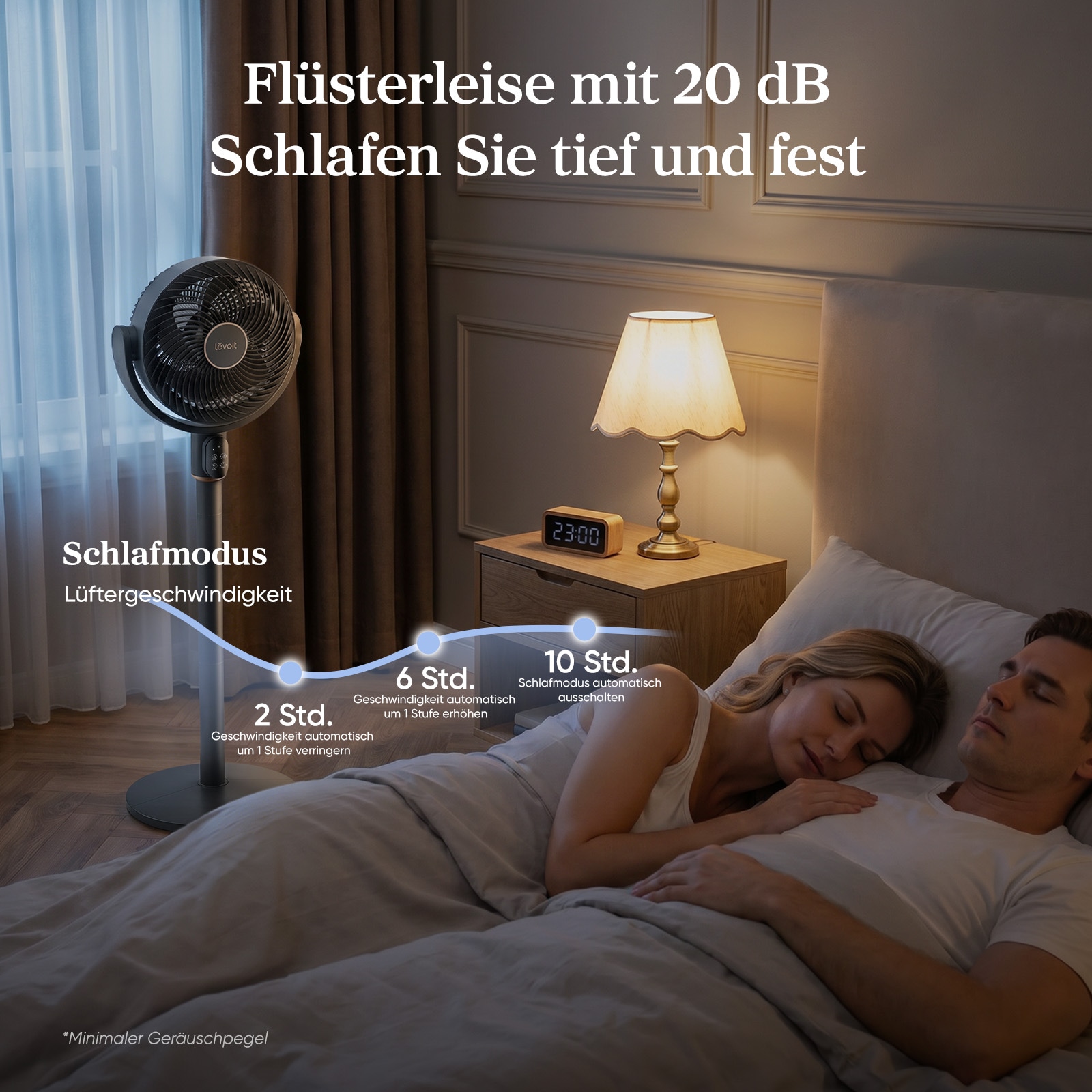 Levoit Turmventilator »LPF-R382-AEUR, mit Timerfunktion« optimale Luftzirkulation im ganzen Raum