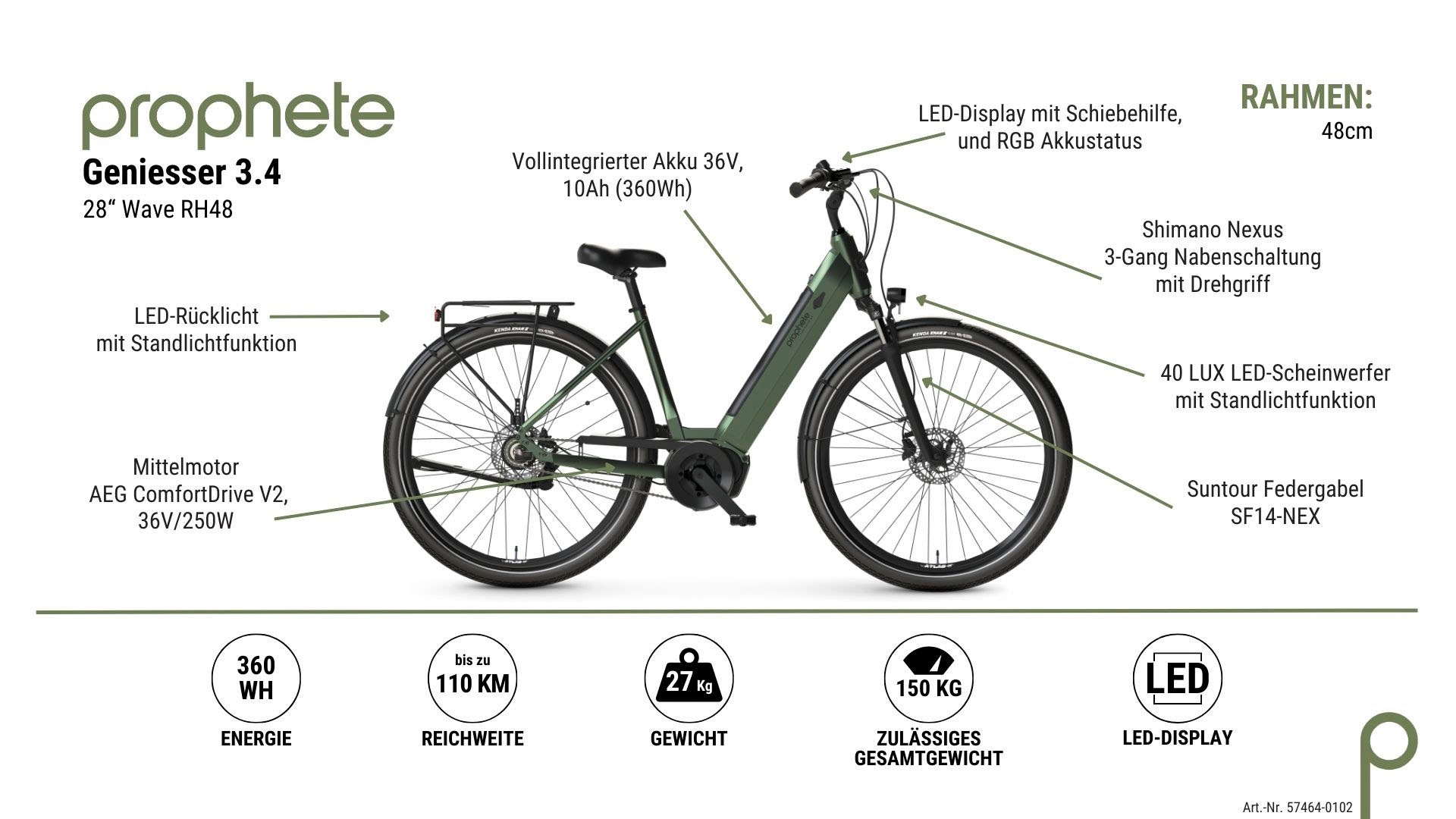 Prophete E-Bike »Geniesser 3.4«, 3 Gang, Shimano, Mittelmotor 250 W, Pedelec, Elektrofahrrad für Damen u. Herren