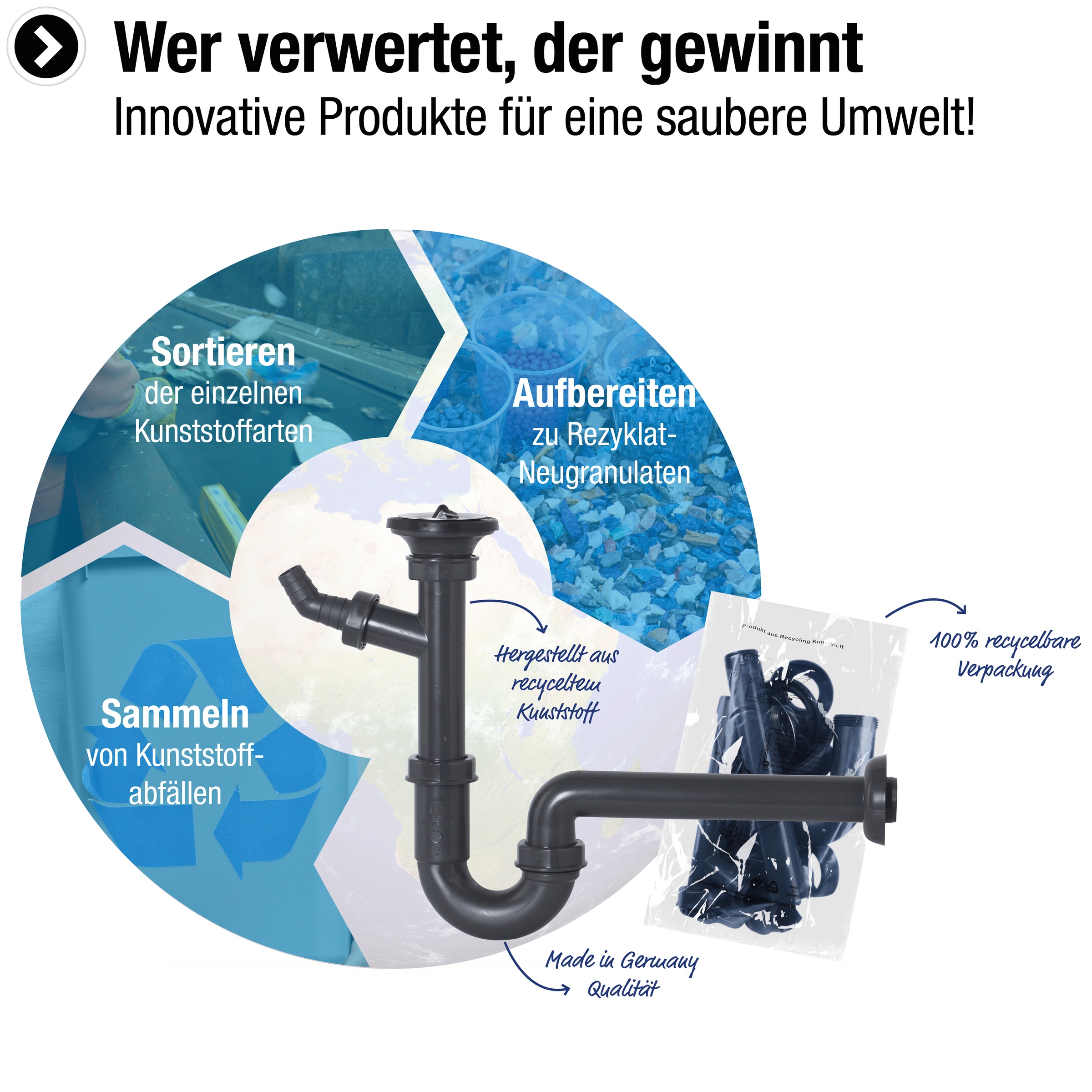 CORNAT Siphon »1 1/4 Zoll x 32 mm - Mit Geräteanschluss & Ablaufventil« Hergestellt aus recycelten Kunststoffen - Made in Germany Qualität