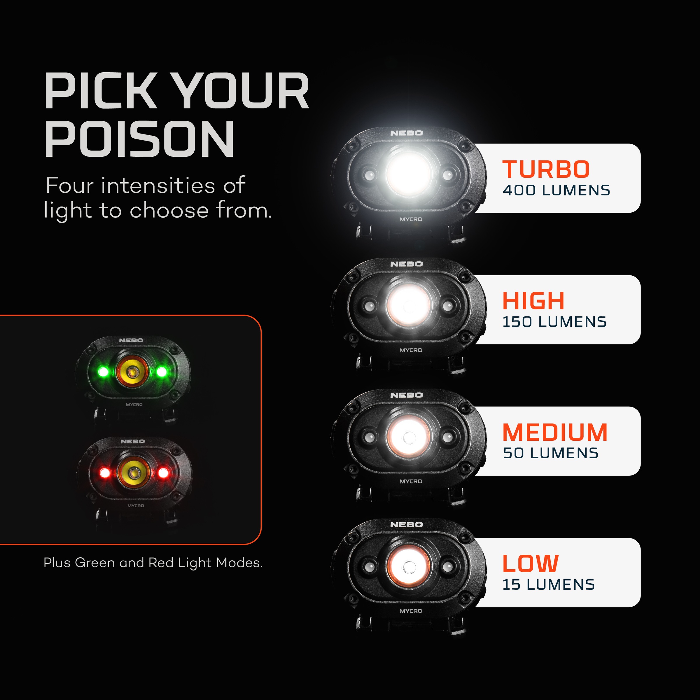 NEBO LED Stirnlampe »Nebo MYCRO«