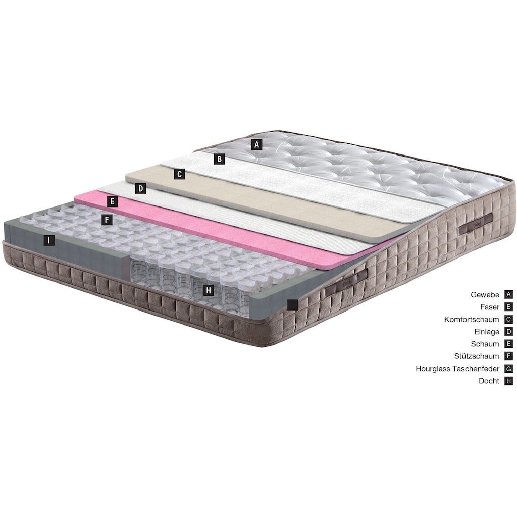 Yatas Taschenfederkernmatratze »Majestät Premium«, (1 St.), 3 Härten System-Feder, unterstützt jede Körperform bis 120 kg