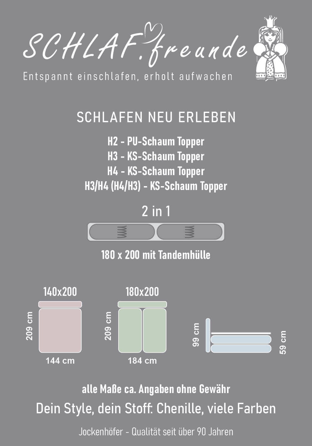 Jockenhöfer Gruppe Boxspringbett »Paulina, inkl. Topper und Kissen, Härtegrade wählbar« 140x200 cm oder 180x200cm