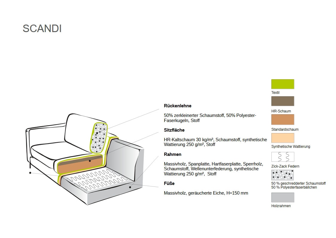 Home affaire Loveseat »Pinto Skandi 105 cm, Chenille, Struktur« mit Keder, Massivholzfüße Eiche geräuchert