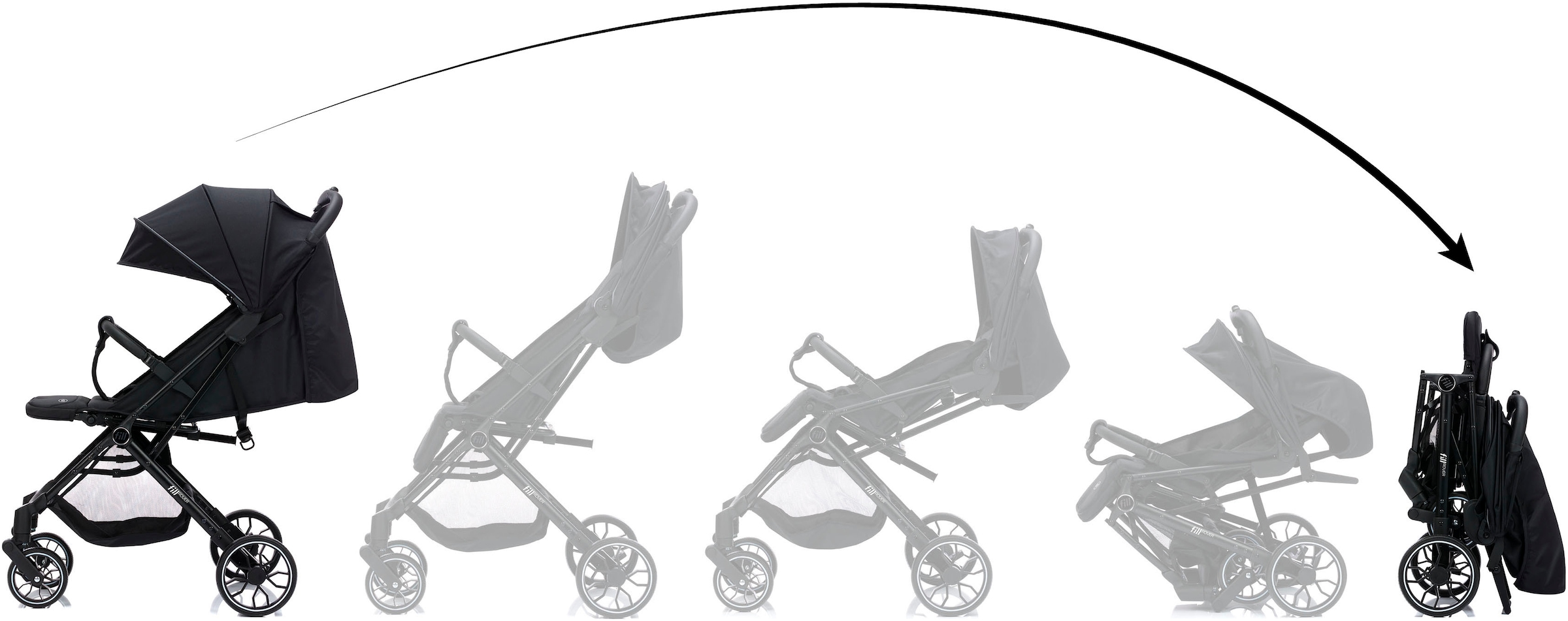 Fillikid Kinder-Buggy »Rover« 22 kg mit Trollyfunktion