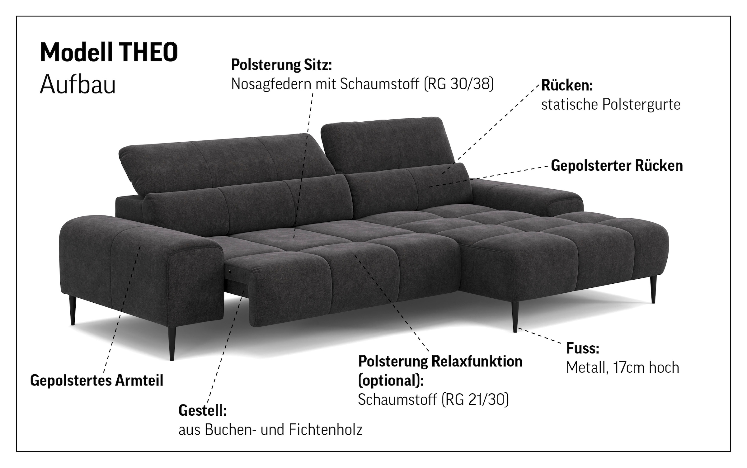 COTTA Ecksofa »Theo L-Form, B: 290 cm« mit Kopfteilverstellung, optional Sitztiefenverstellung