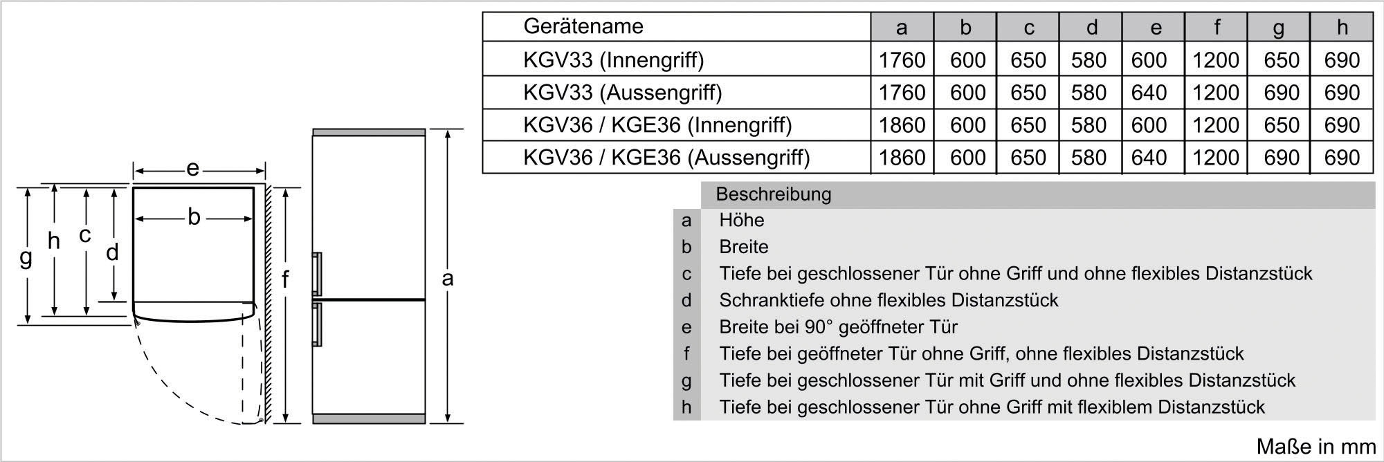 BOSCH Kühl-/Gefrierkombination, KGV36VWEA, 186 hoch, cm OTTO breit cm online bei 60