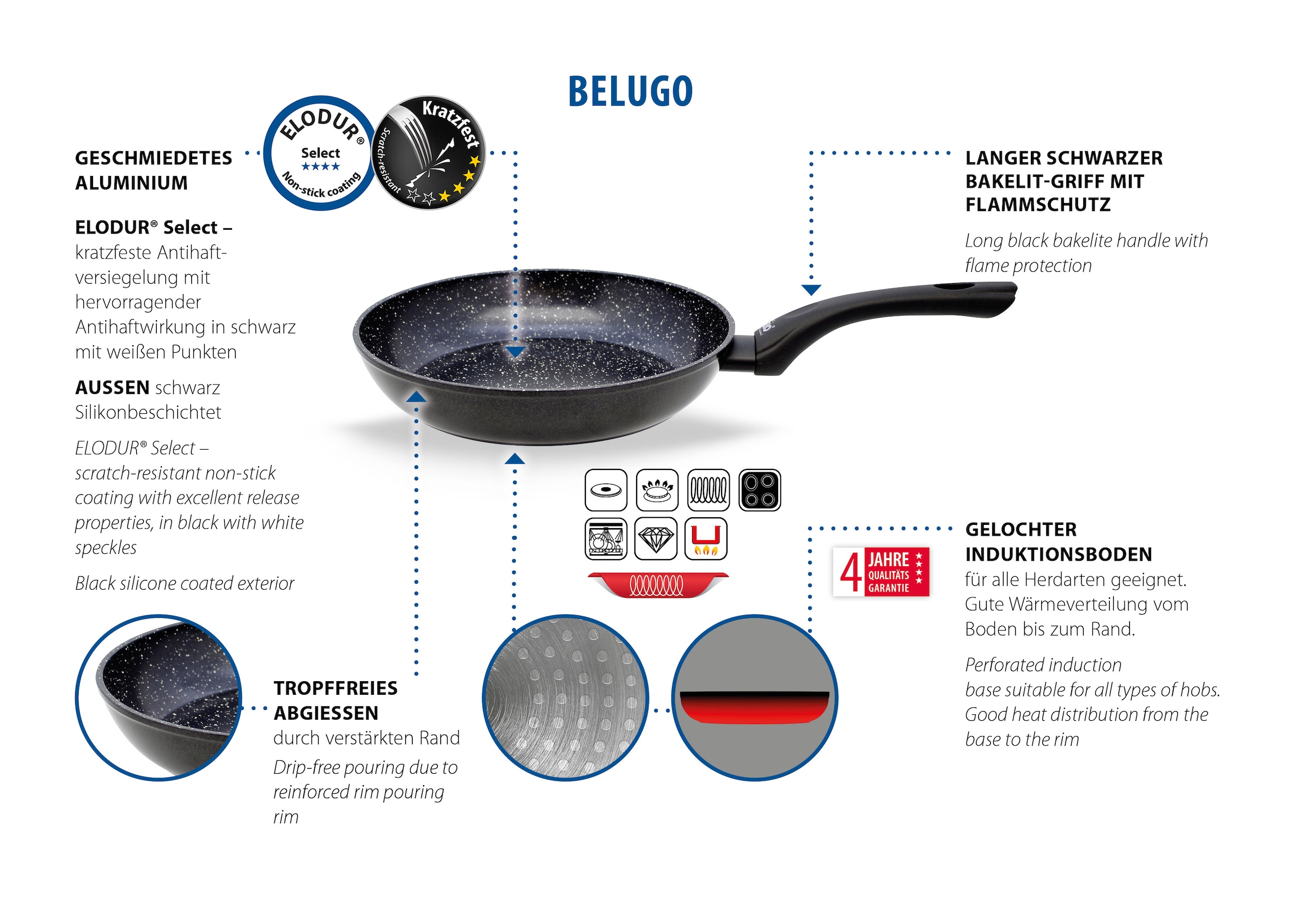 Elo Pfannen-Set »Pure Belugo« Aluminium Set, 1x Bratpfanne Ø 24 cm, 1x Bratpfanne Ø 28 cm, 2 Stk. tlg. Induktion