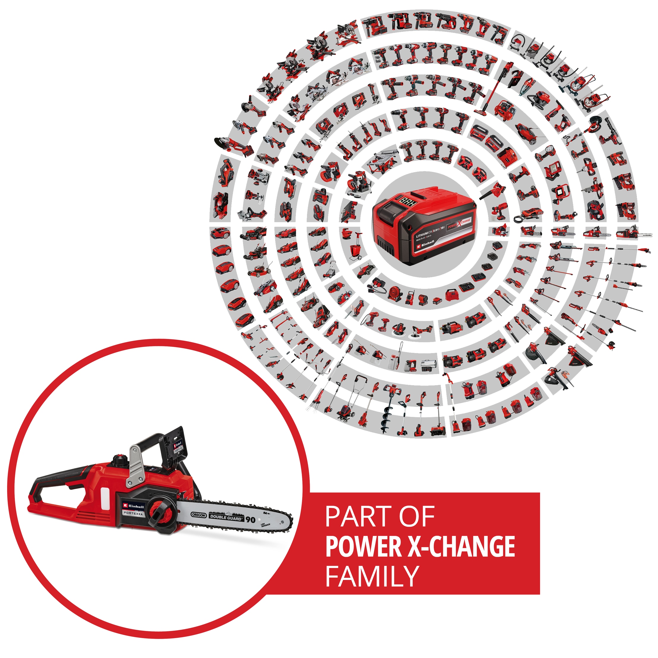 Einhell Akku-Kettensäge »FORTEXXA 18/30«, (4 tlg.)