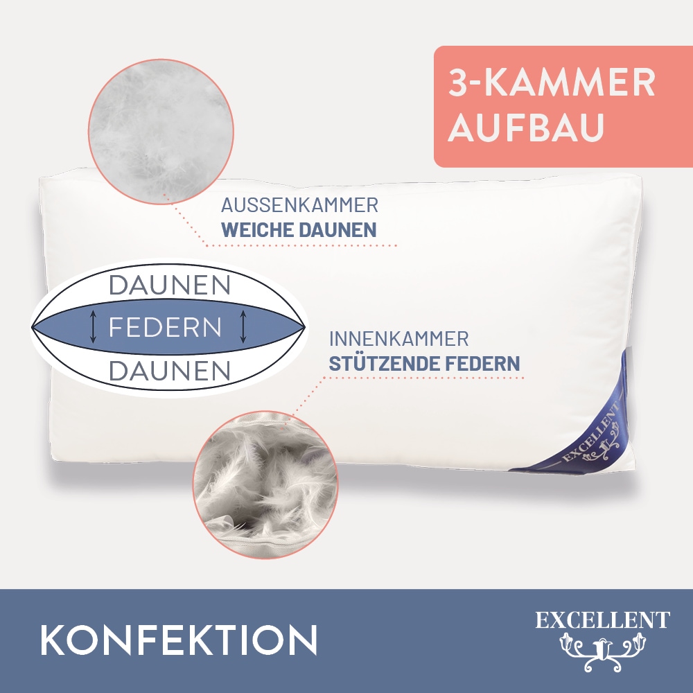 Excellent 3-Kammer-Kopfkissen »Florenz, Kopfkissen mit 10 cm hohen Außensteg«, Füllung: 100% Gänsedaunen (Außenkammern); 100% Gänsefedern (Innenkern), Bezug: 100% Baumwolle, (1 St.), hergestellt in Deutschland, allergikerfreundlich