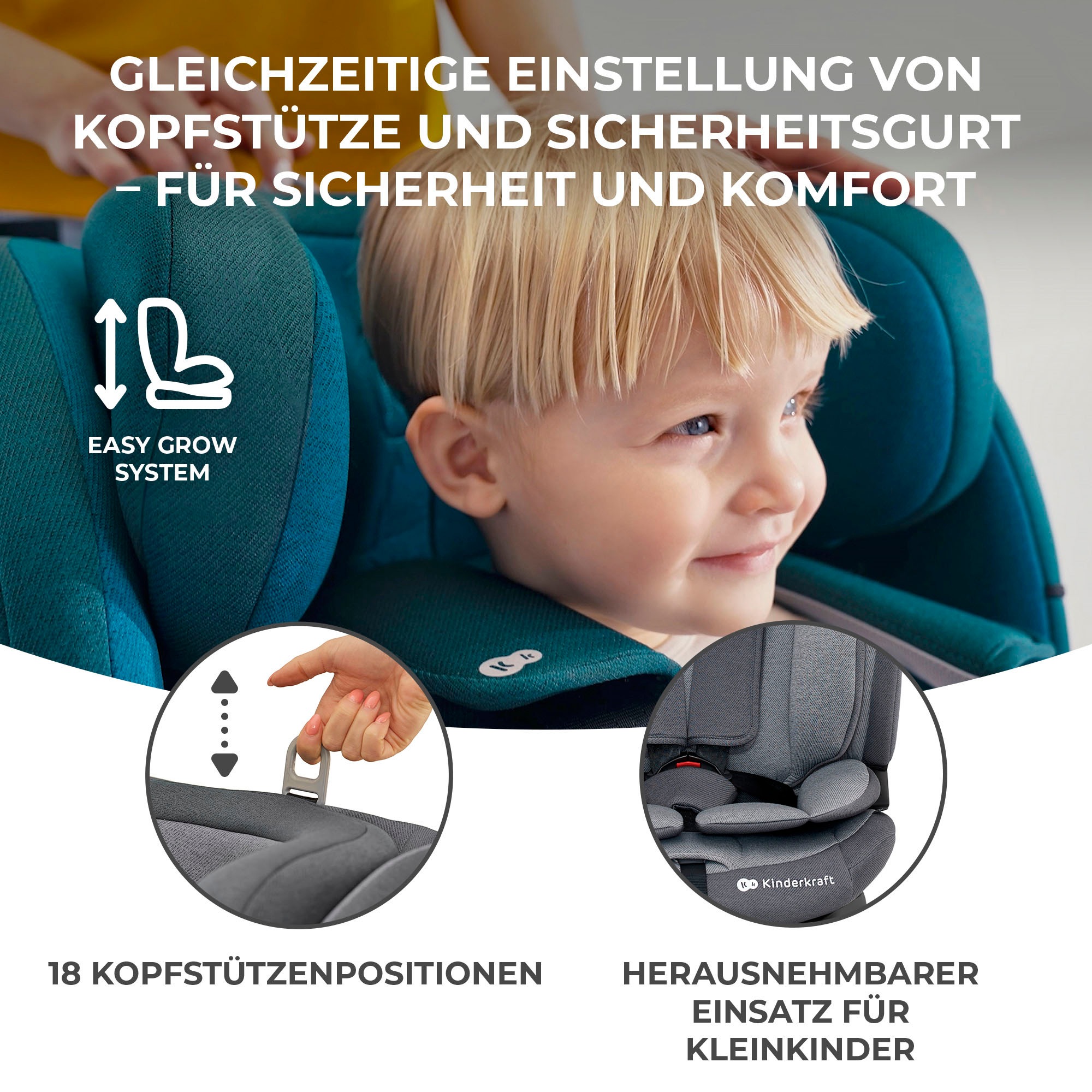 Kinderkraft Autokindersitz Klasse I / II / III (9-36 kg)