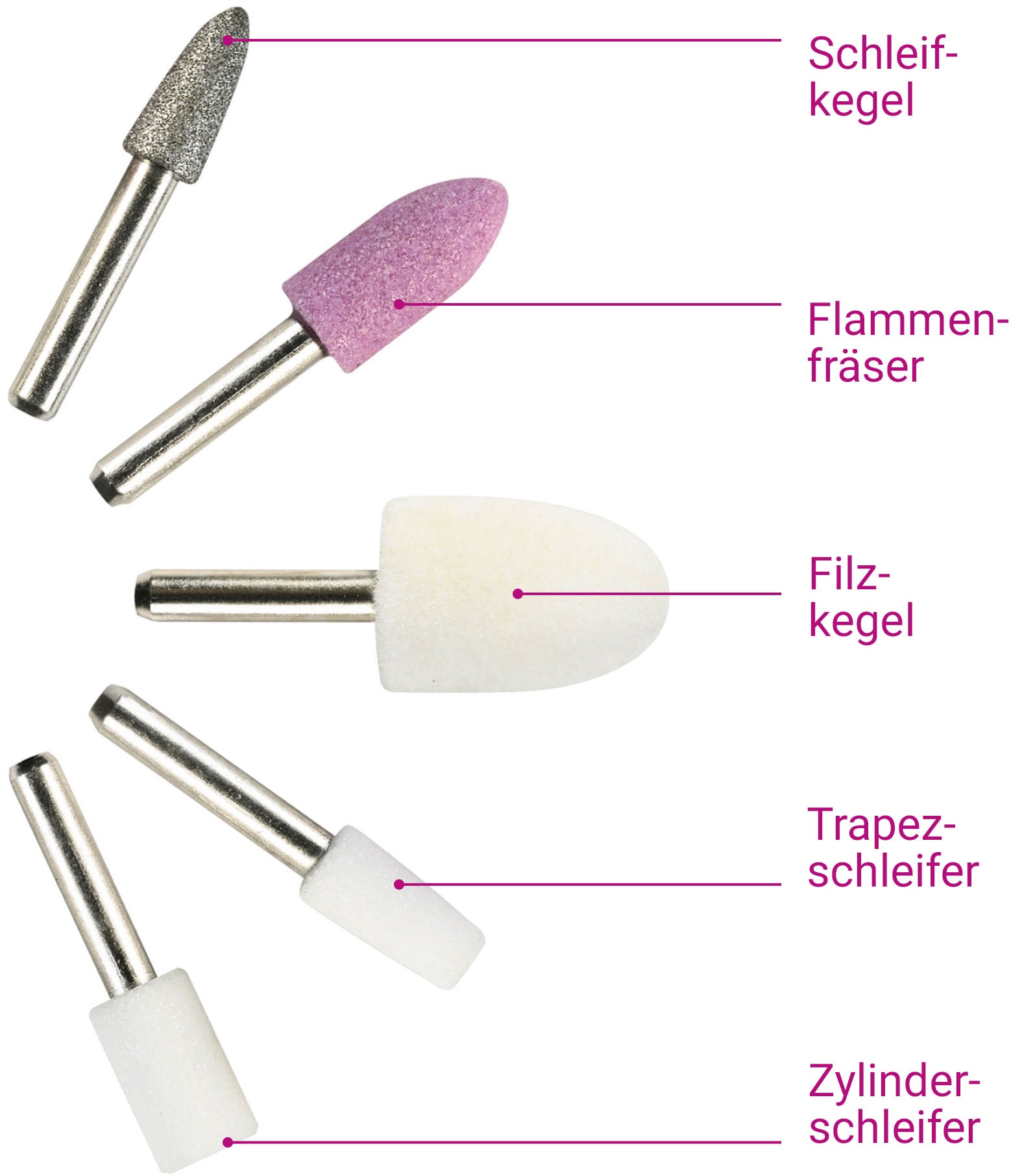 Medisana Maniküre-Pediküre-Set »MP 810«, Pflege und Behandlung von Nägeln, Nagelhaut und Hornhaut