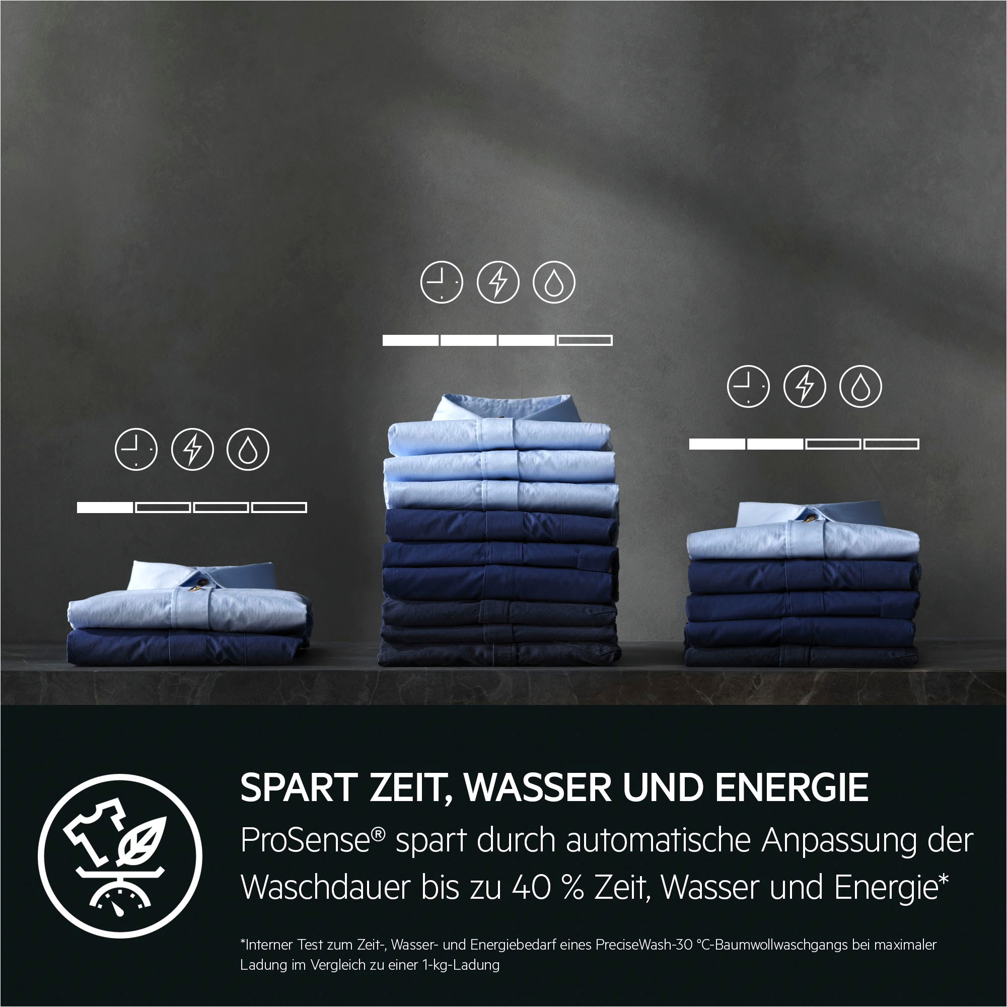 AEG Waschmaschine 9000 Series »LR9W75490 914501215«, 9 kg, 1400 U/min, SoftWater - intergrierte Wasserenthärtung schützt die Textilien & Wifi