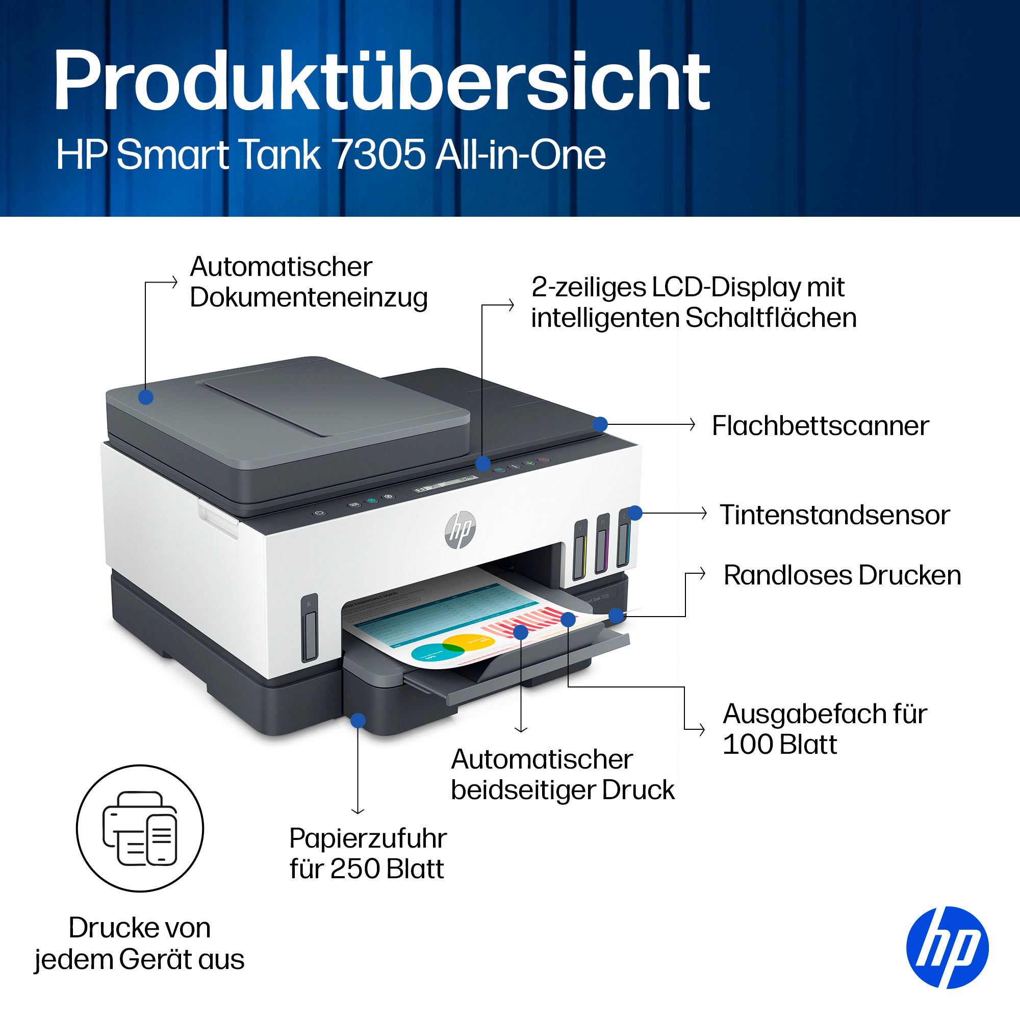 HP Multifunktionsdrucker »Smart Tank 7305  (28B75A)« Bis zu 30€ Cashback sichern! Nur bis zum 31.10.2026