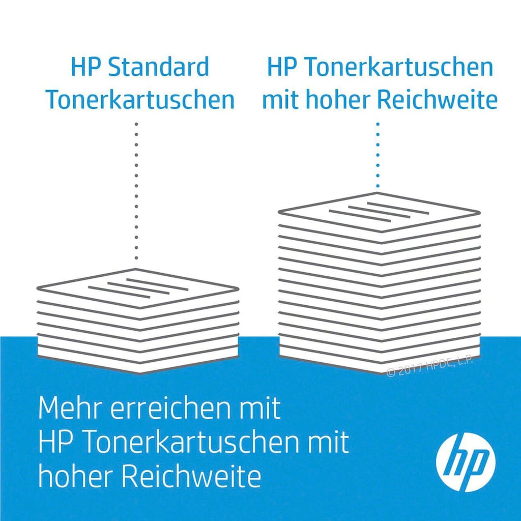 HP Tintenpatrone »415A«, (Packung, 1 St.), original Laser Jet Toner Kartusche 415 magenta