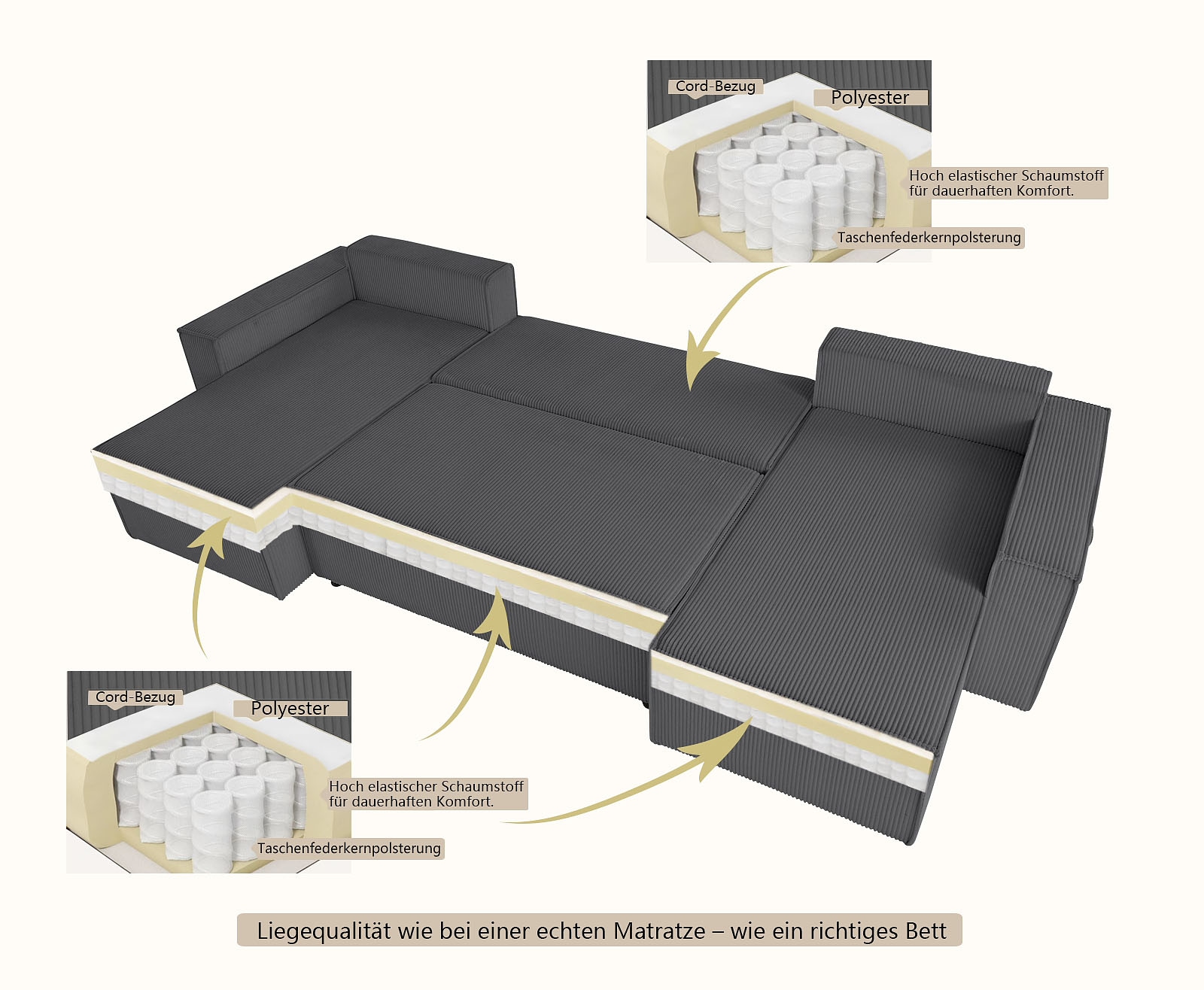 OTTO home Wohnlandschaft »CASSI L-Form, 311cm - OTTO. Verlässliche Qualität.« Schlaffunktion (133/200), Boxspring, Bettkasten, Cord, Unser Tiefpreis