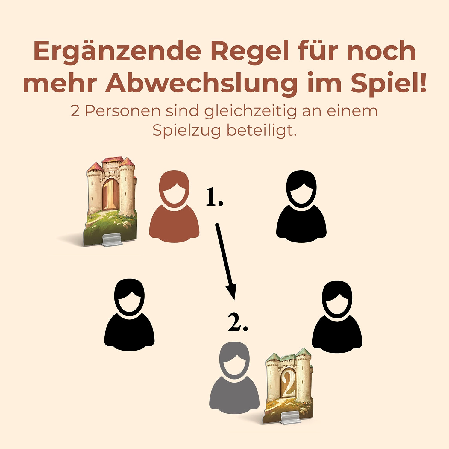 Kosmos Spiel »CATAN Städte & Ritter«, Made in Germany
