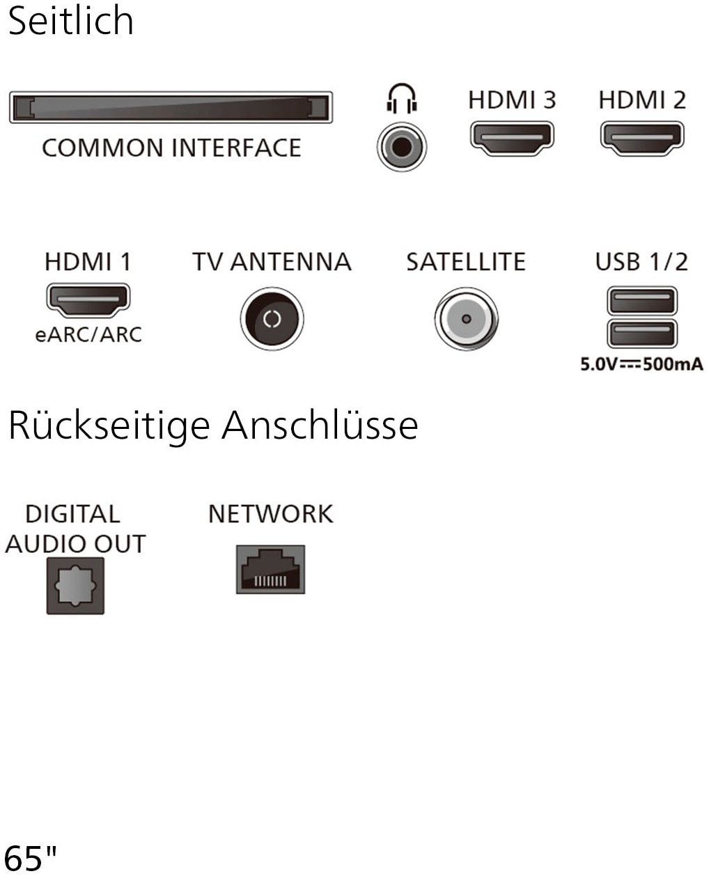 Philips QLED-Fernseher »65PQS8501/12« 164 cm/65 ″ Smart-TV