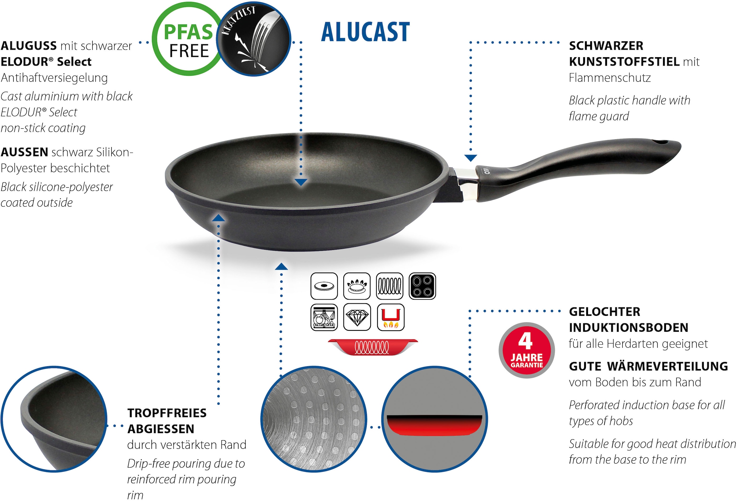 Elo Pfannen-Set »Alucast 4 teilig« Aluminiumguss Set, je 1 Bratpfanne Ø 20/24, 1 Grillpfanne Ø 28 cm, 1 Servierzange, 4 Stk. tlg. Induktion, inkl. 1 Kochzange