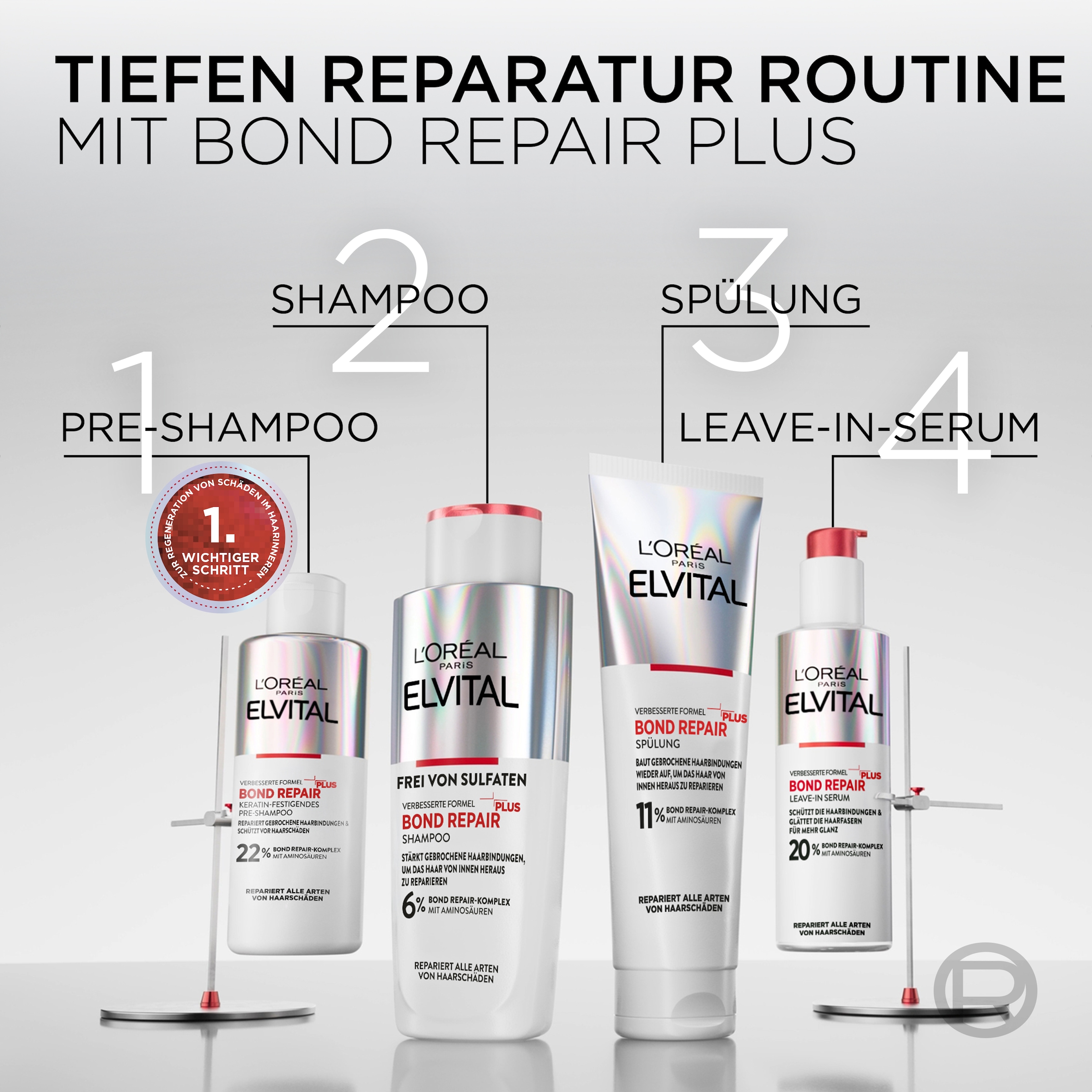 L'ORÉAL PARIS Haarshampoo »L'Oréal Paris Elvital Bond Repair Shampoo«