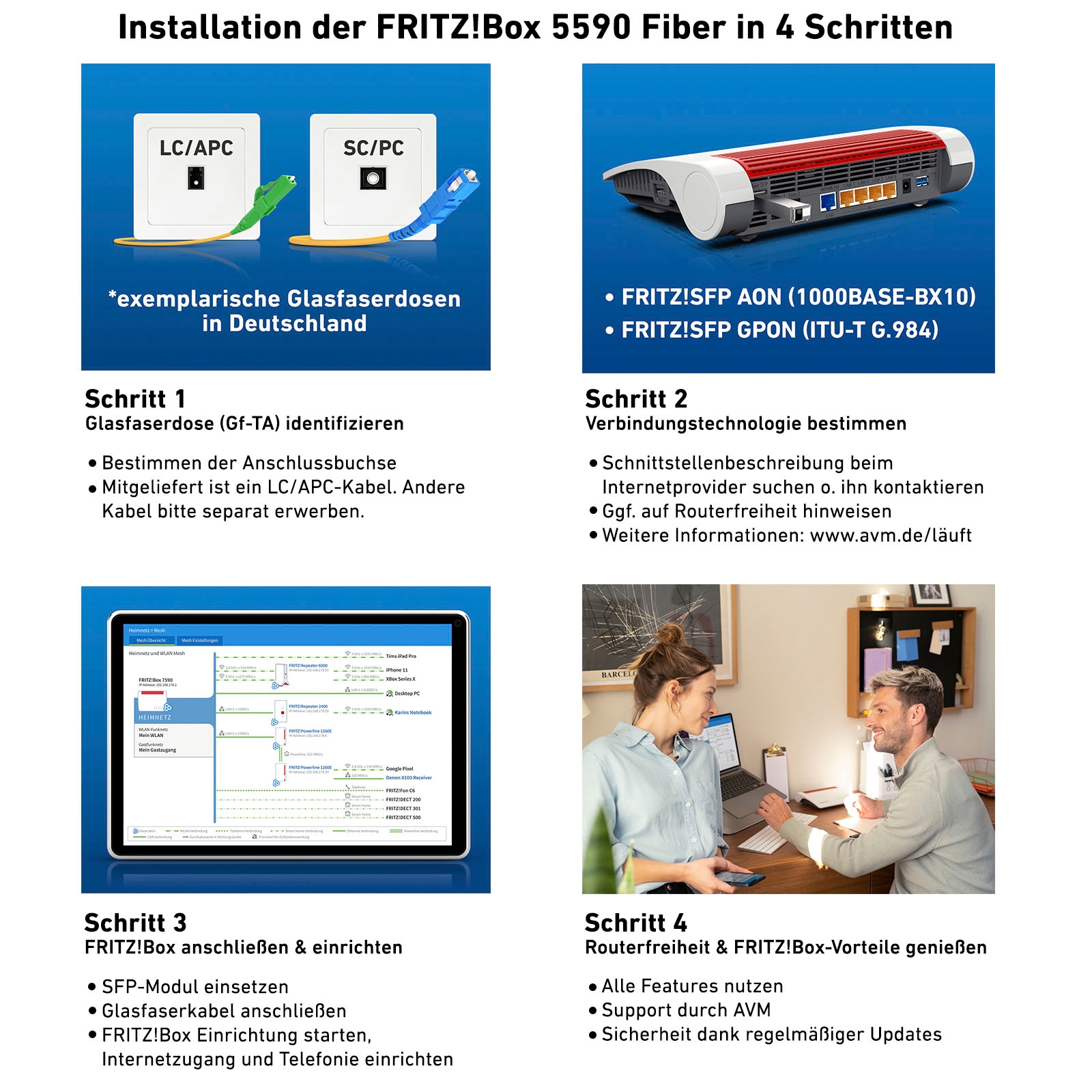 AVM WLAN-Router »Set: FRITZ!Box 5590 Fiber + FRITZ!Repeater 2400«