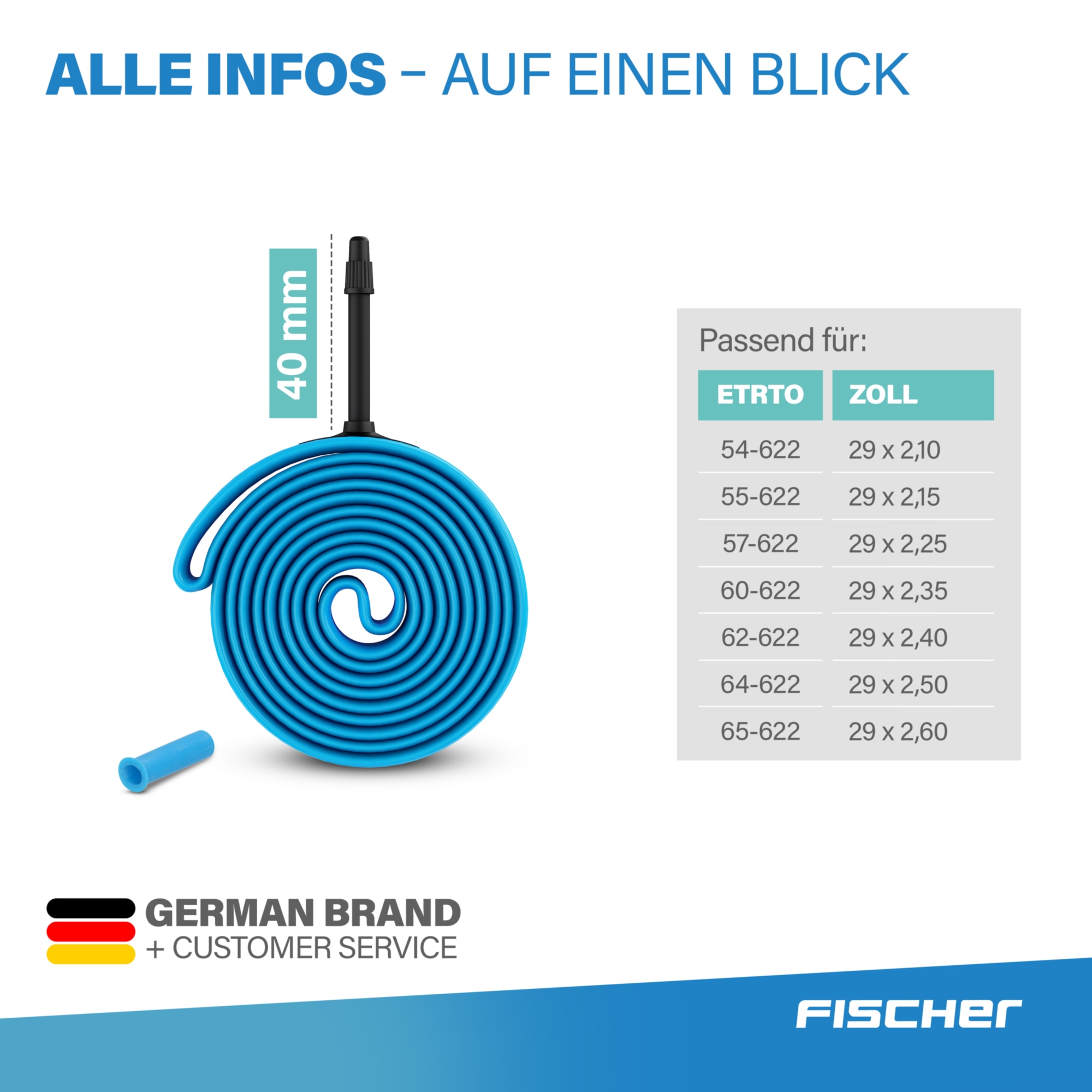 FISCHER Fahrrad Fahrradschlauch »TPU-Schlauch MTB 29" 54/65-622«