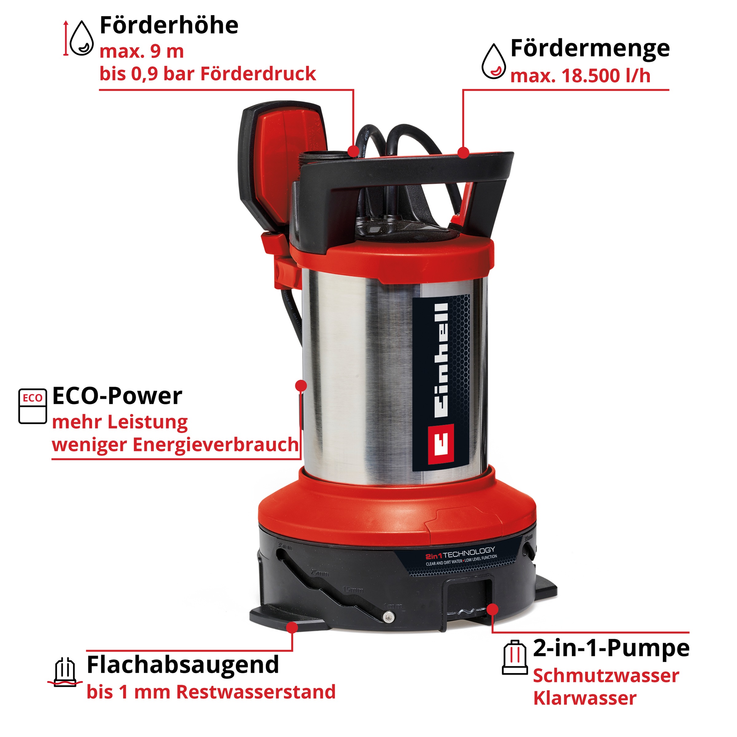 Einhell Schmutzwasserpumpe »Einhell Flutset GE-DP 7535 N LL ECO«