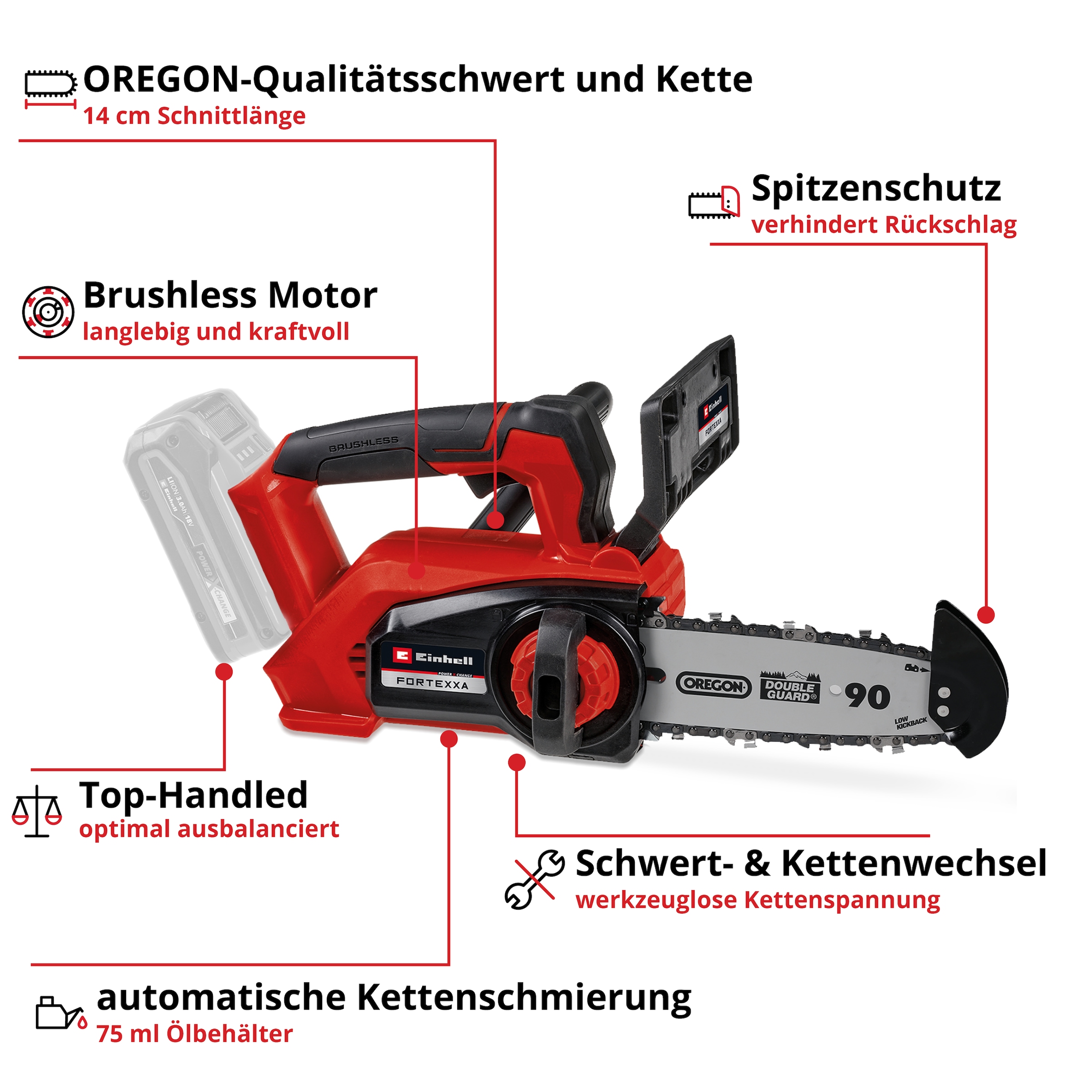 Einhell Akku-Kettensäge »FORTEXXA 18/20 TH«, (4 tlg.)