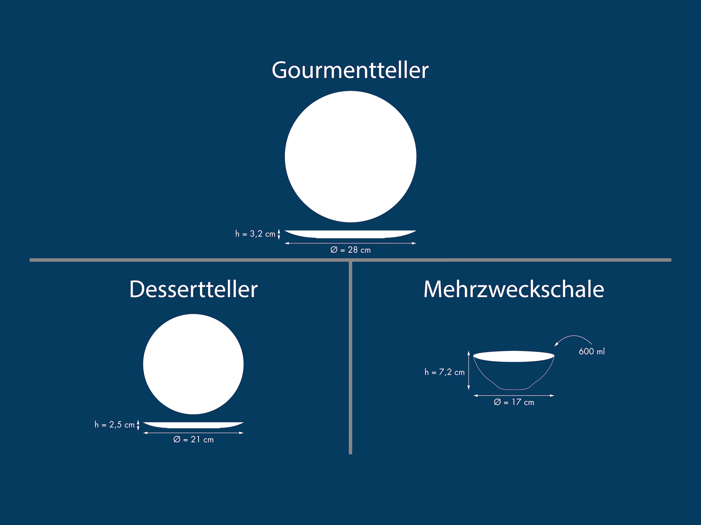 CreaTable Teller-Set »Bistrot Weiss, Tellerset 12-tlg.« Klassisch, Zeitlos
