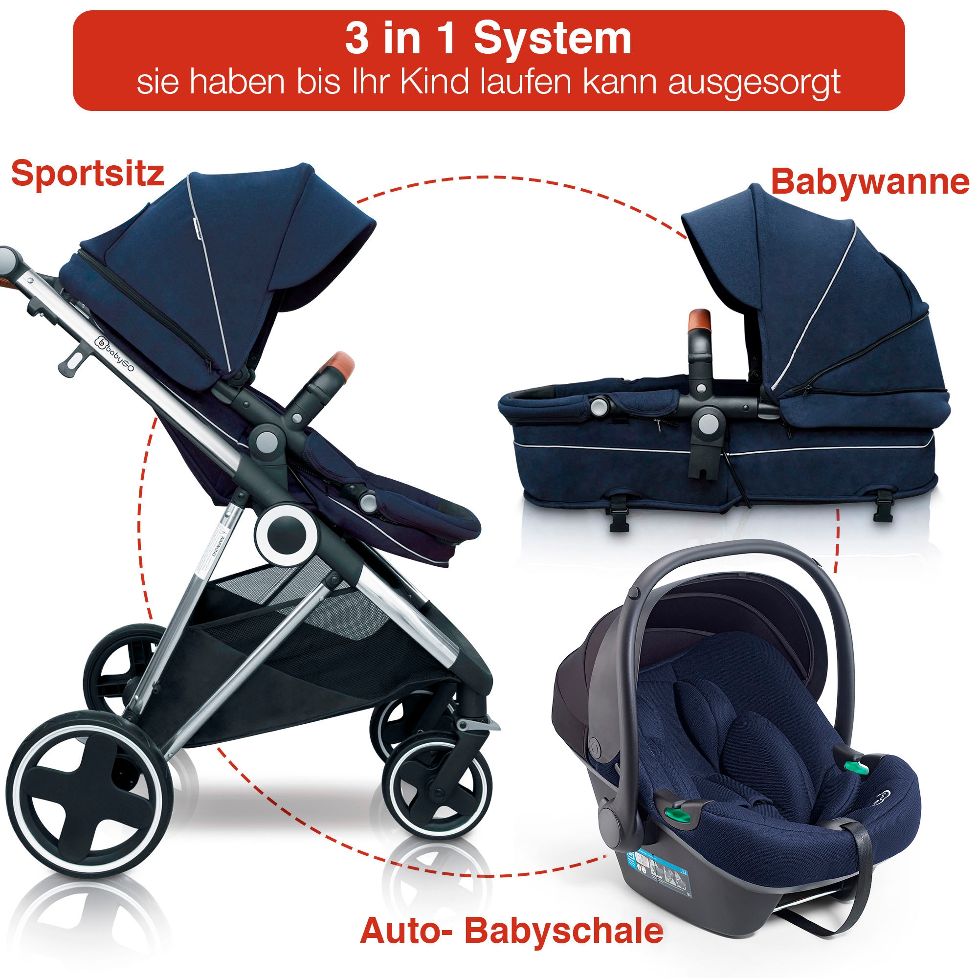 BabyGo Kombi-Kinderwagen »Halime 3in1«, inklusive Babywanne, Babyschale, Regenhaube & Wickeltasche