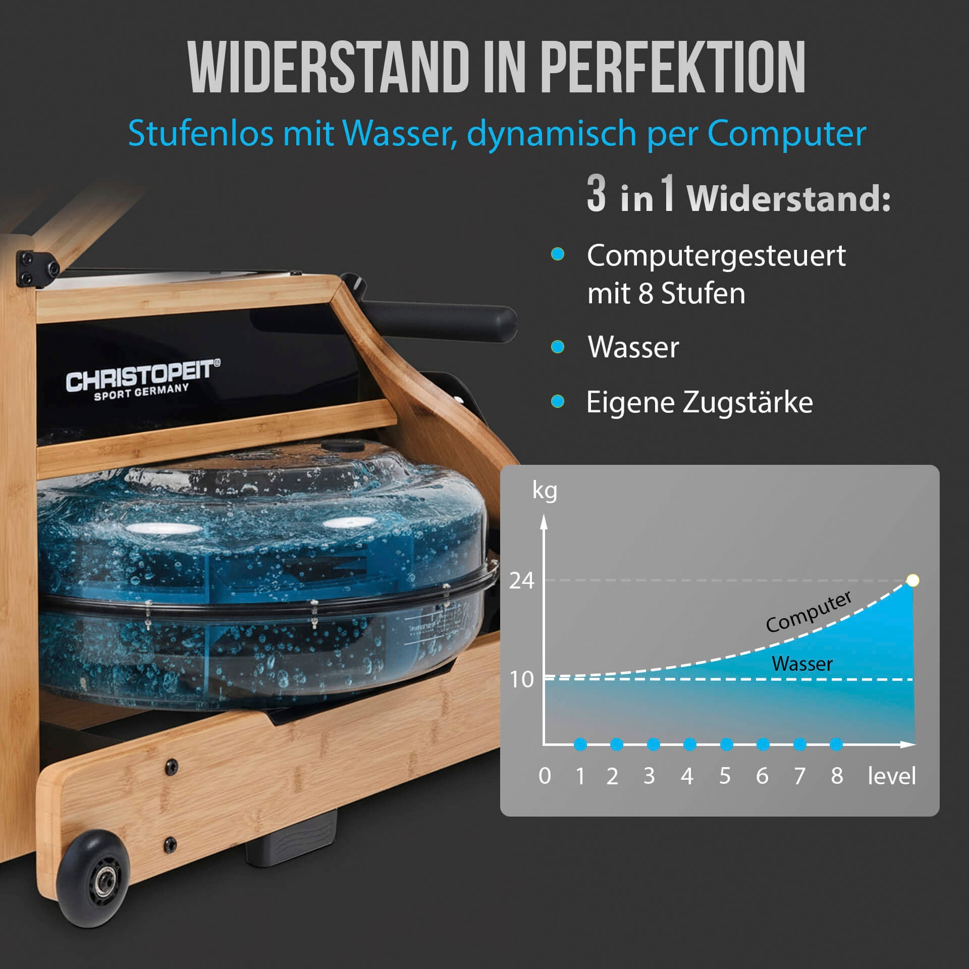 Christopeit Sport® Rudergerät »Wasserrudergerät Colorado« Rudermaschine, klappbar