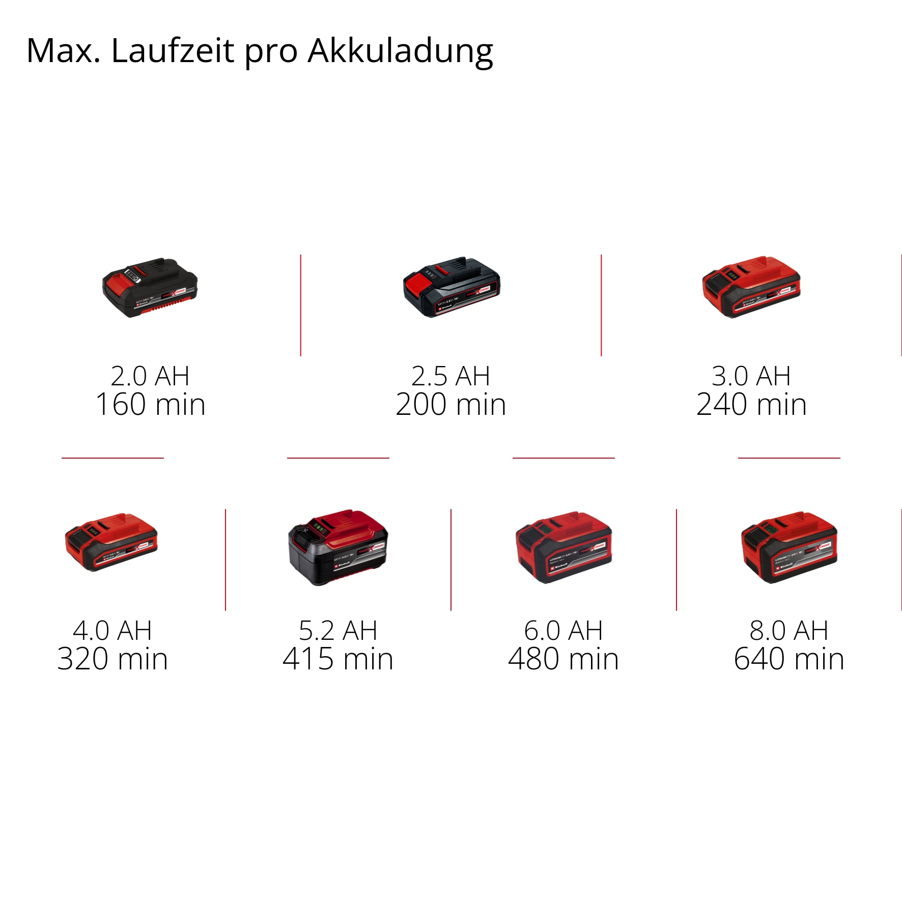 Einhell Akku-Fensterreiniger »BRILLIANTO«, inkl. Akku