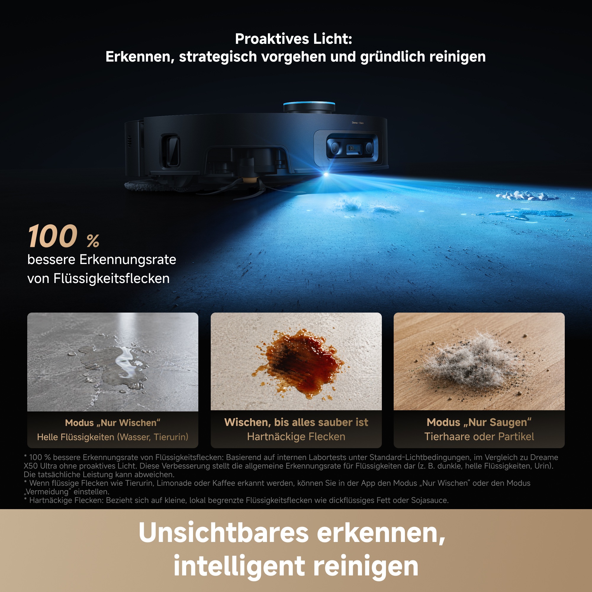 Dreame Saugroboter »X60 Pro Ultra Complete« 42.000 Pa , Multi-Wischmopp, KI-Dual-Kamera
