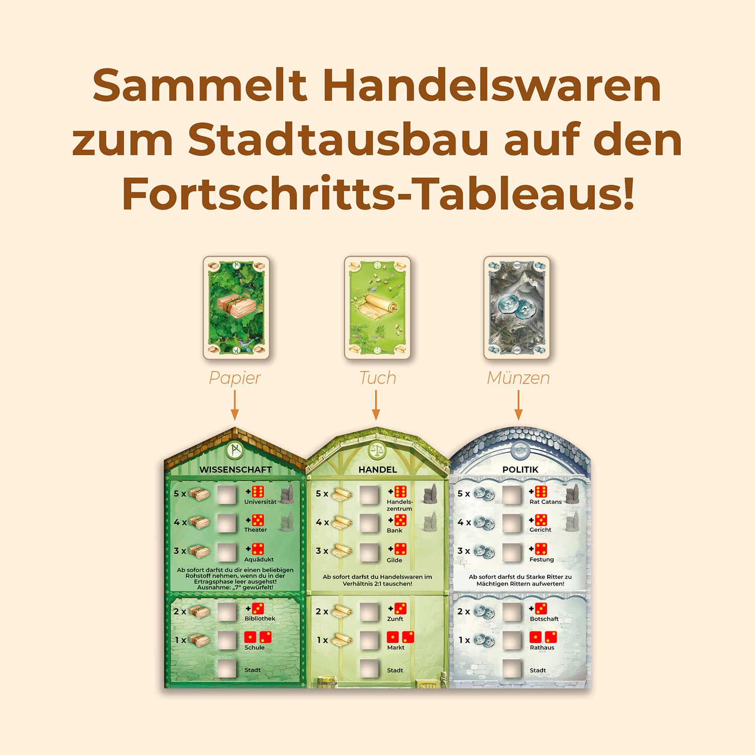 Kosmos Spiel »CATAN Städte & Ritter«, Made in Germany