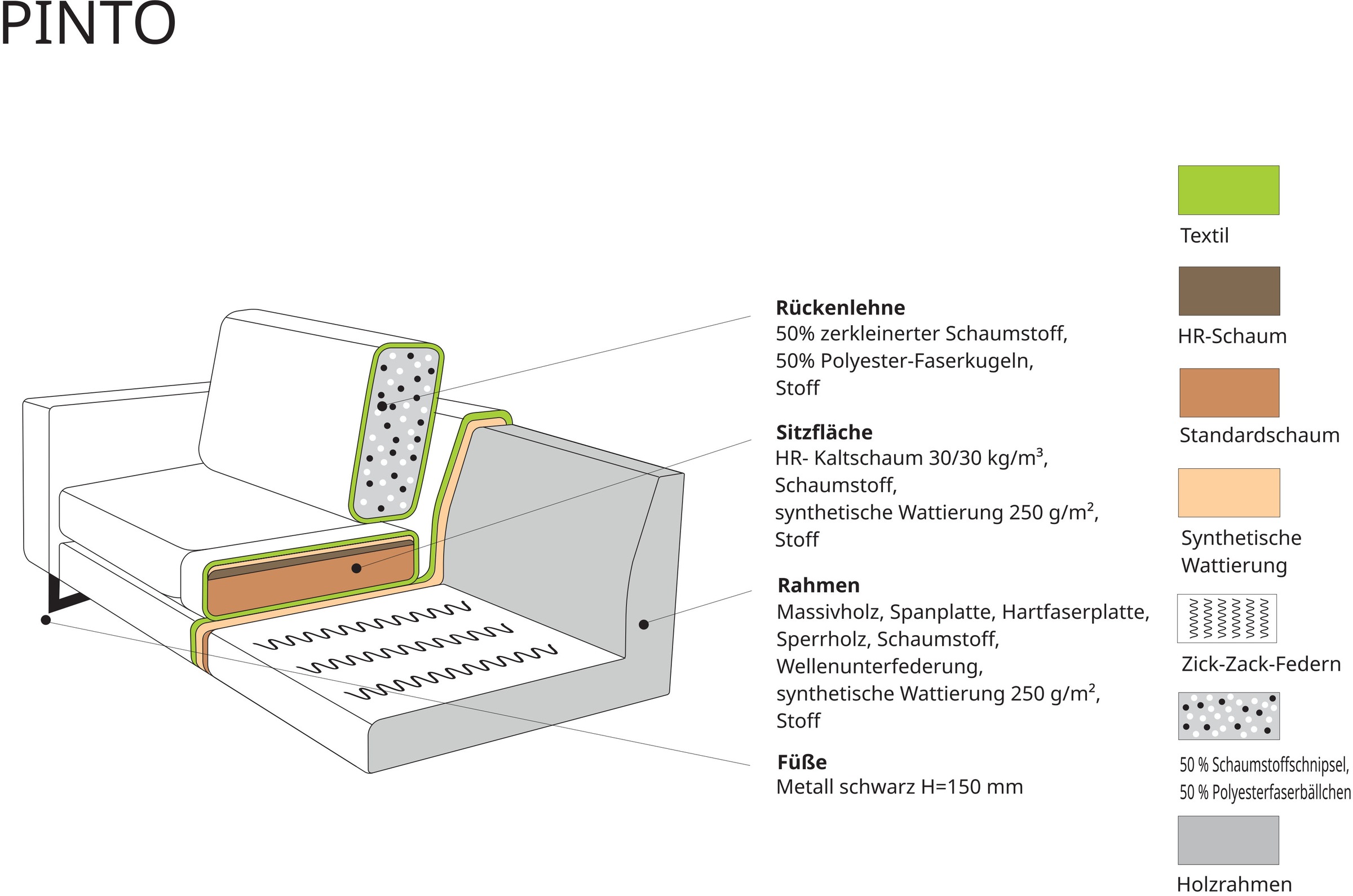 Places of Style Ecksofa »Pinto, XXL, 250/290 cm, langer Schenkel, Ottomane«, Cord, Chenille, Lederoptik, mit Keder, Metallfüße, Wellenunterfederung