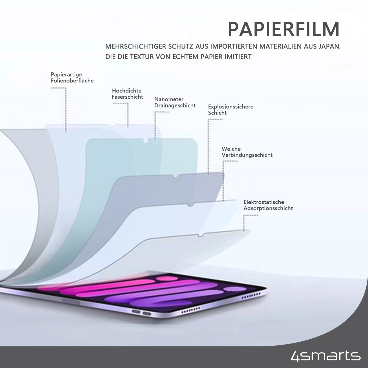 4smarts Displayschutzfolie »Paperwrite«, für Apple iPad (7.Gen./8.Gen./9.Gen.)