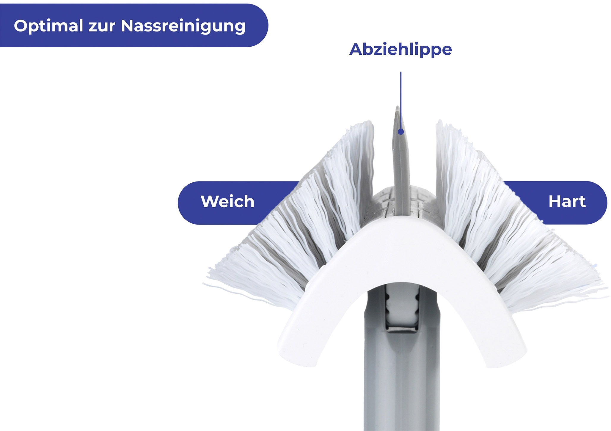 Maximex Reinigungsbürste, aus Polyvinylchlorid (PVC), doppelseitiger Besen mit ausziehbarem Edelstahl-Stiel, rückenschonend