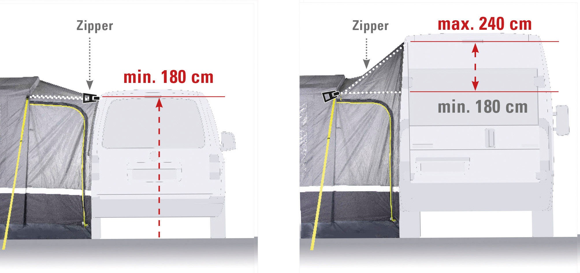 High Peak Buszelt »Riva 2.0«
