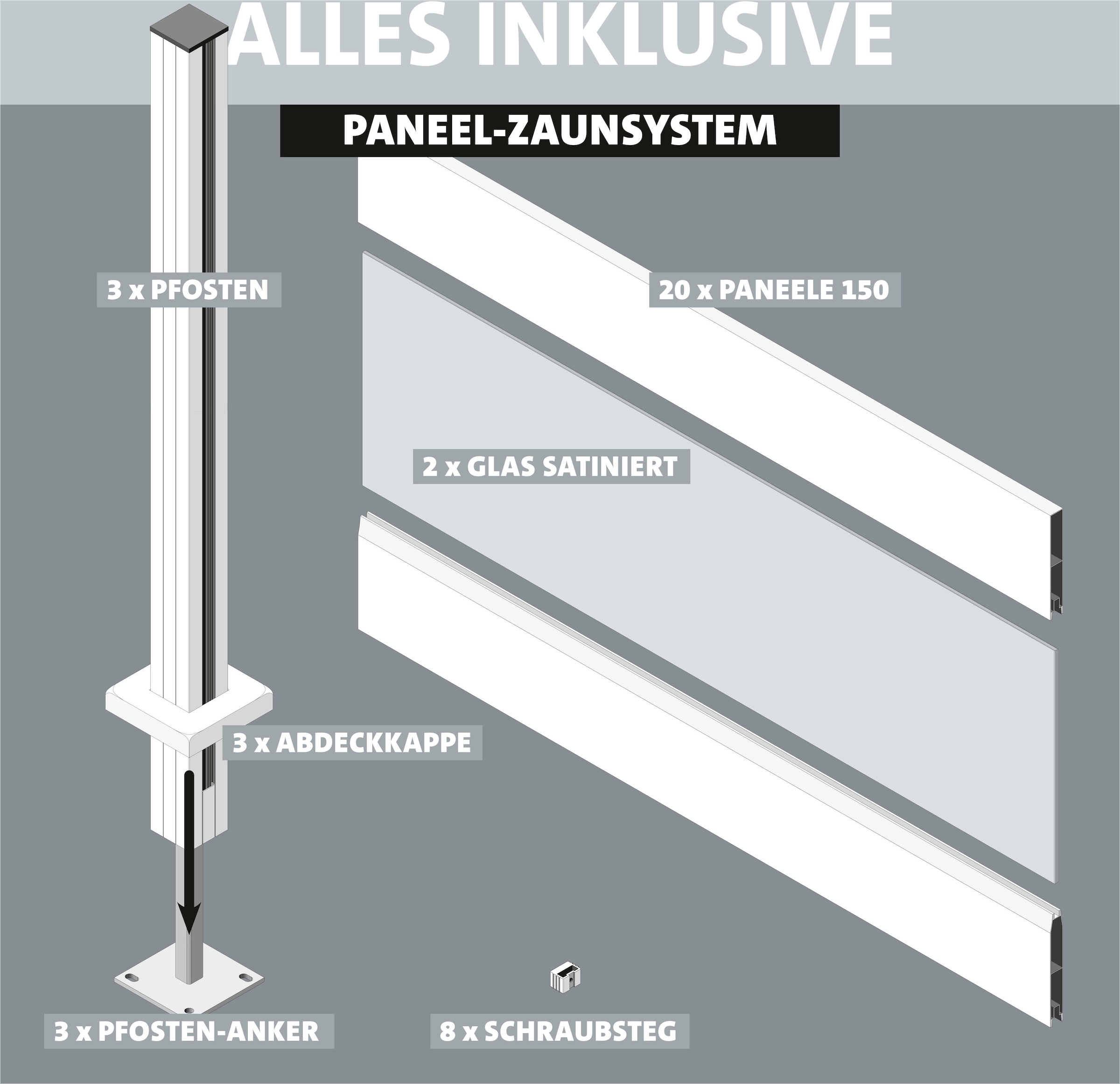 STAKET PRO Gartenzaun »Komplettzaun Paneel 150« LxH: 368,4x187 cm, 2 Elemente á 180 cm Breite + Flächendruck 84
