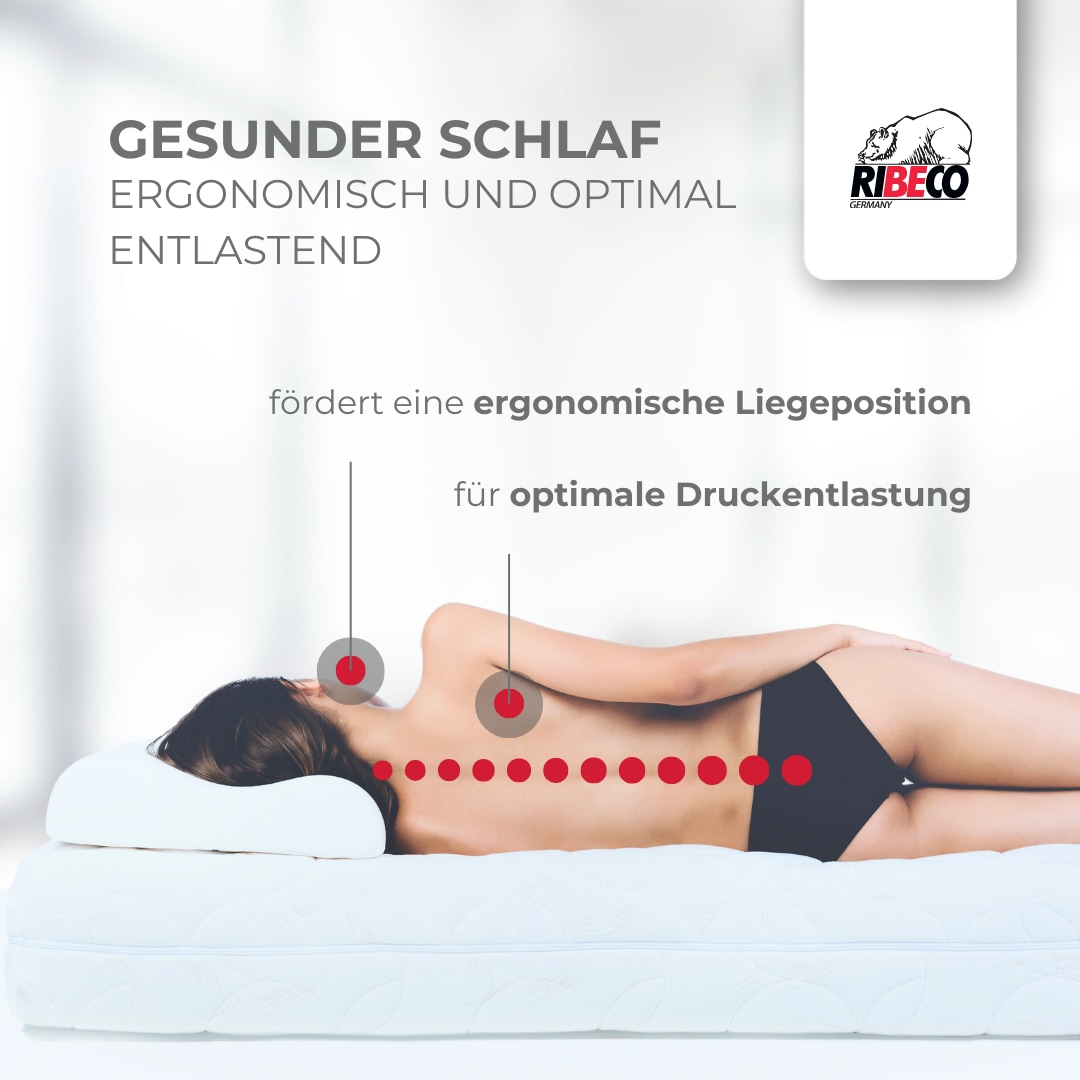 RIBECO Topper »Aaron MAXI, Topper ideal für Boxspringmatratzen«, (1 St.)