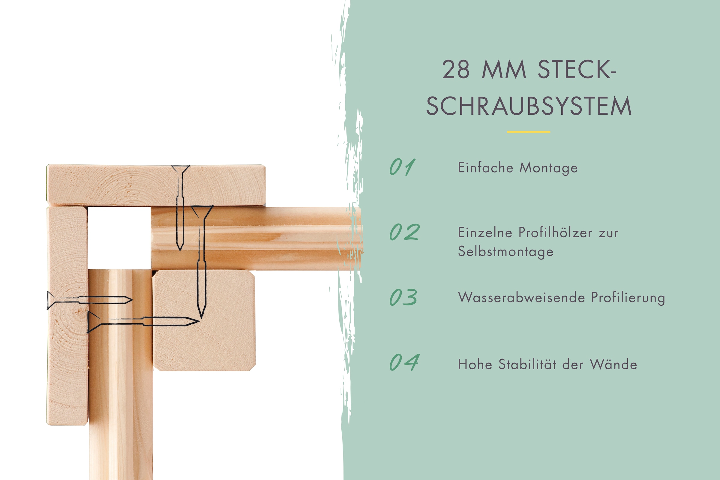 KONIFERA Gartenhaus »Tulie«