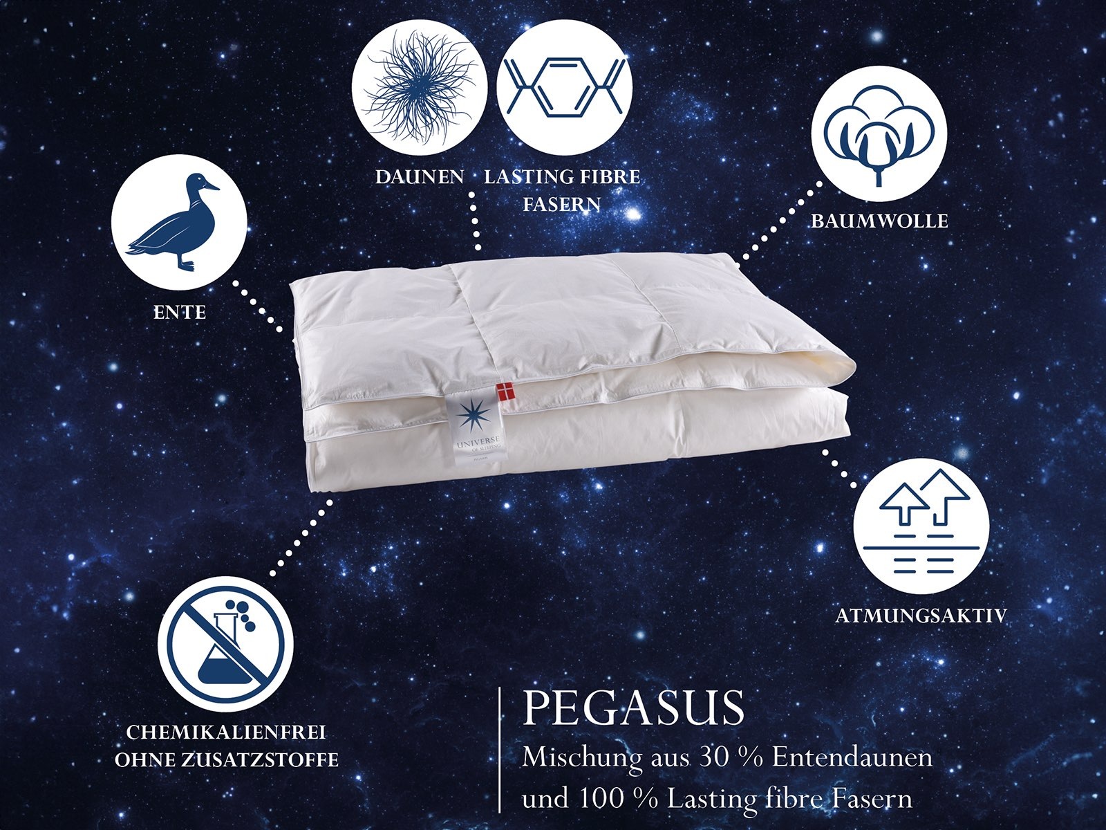 Universe of sleeping Kunstfaserbettdecke »Pegasus, pflegeleicht, Allergikergeeignet, 3 Wärmekl., Made in Denmark«, leicht, Füllung Mischung aus 50% Polyesterfasern & 50% Europäische Feder-Daunenfüllung, (1 St.)