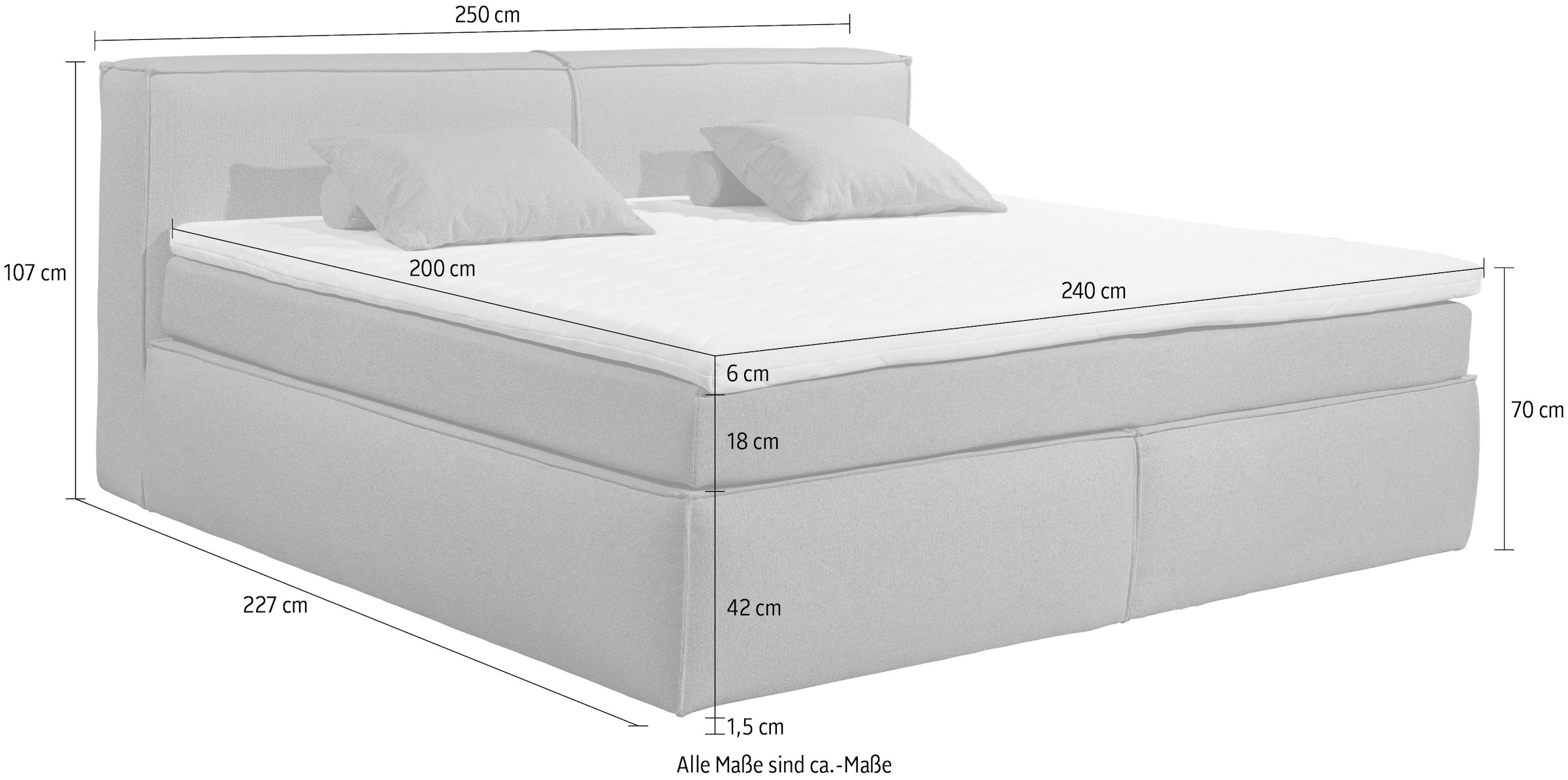 ED EXCITING DESIGN Boxspringbett »Sandon, Familienbett erhältlich in der Größe 240x200cm«