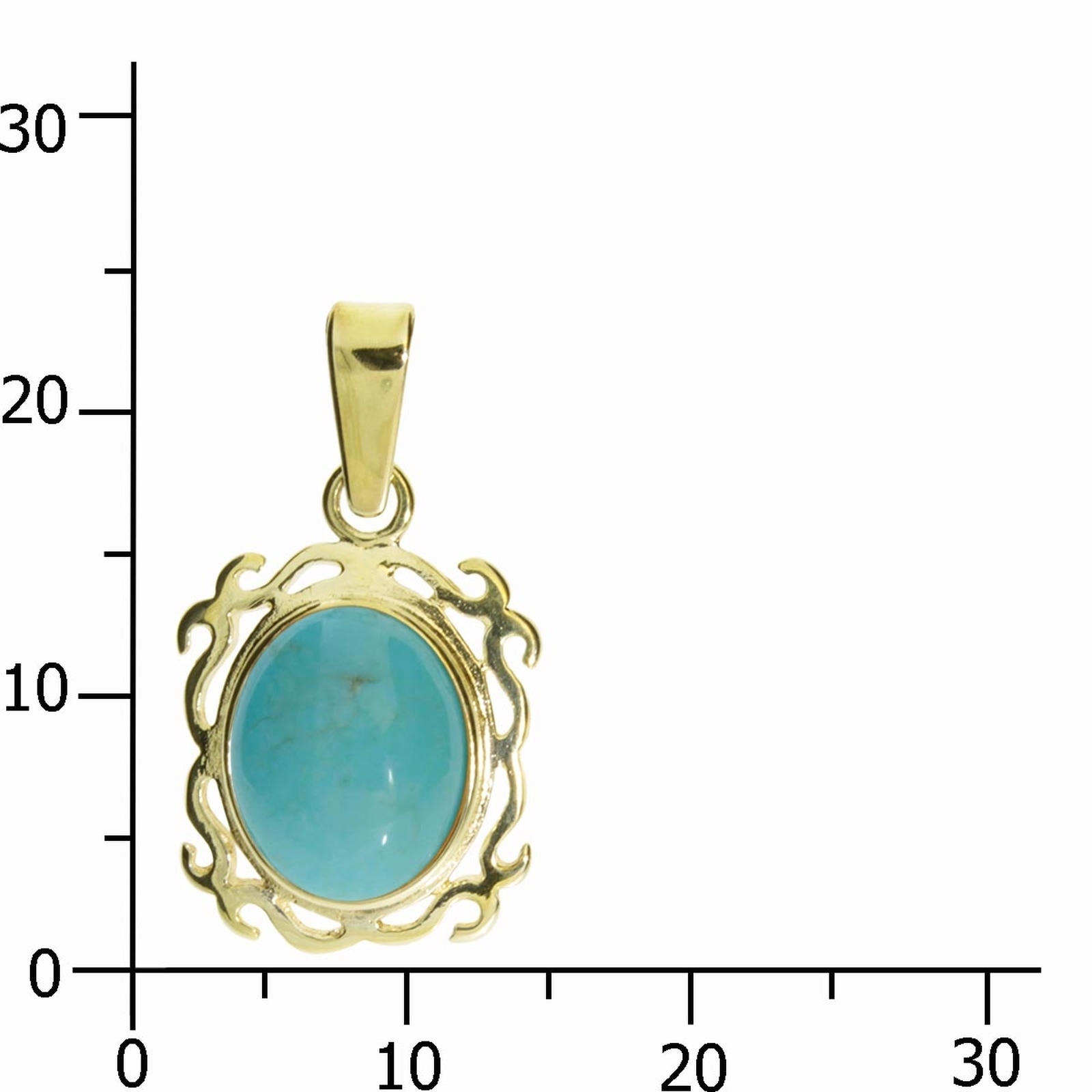 OSTSEE-SCHMUCK Kettenanhänger »- Konstanze - Gold 333/000 - Türkis«